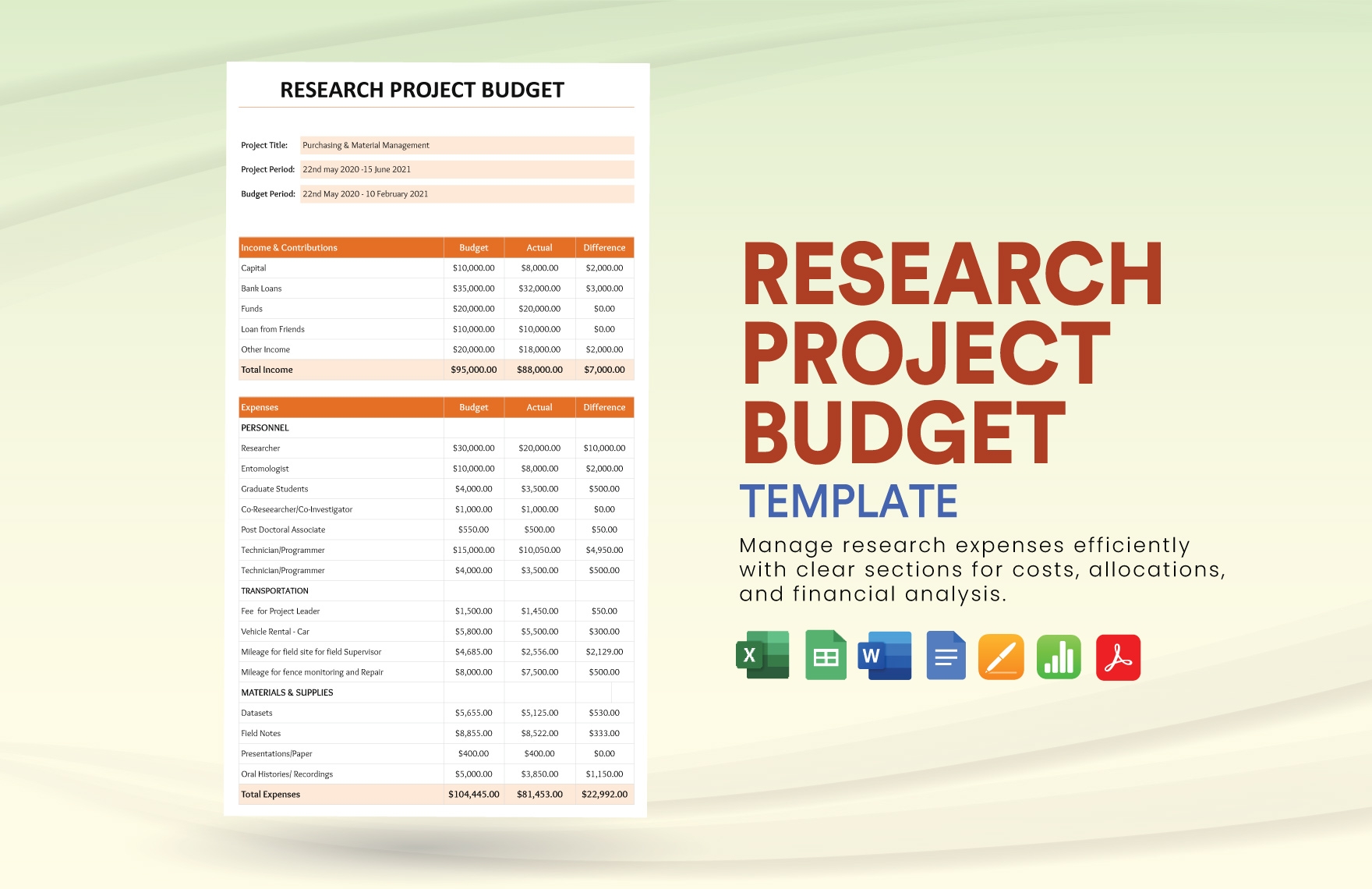 Research Project Budget Template In Google Docs Google Sheets Word Excel Apple Pages Apple Numbers PDF Download Template