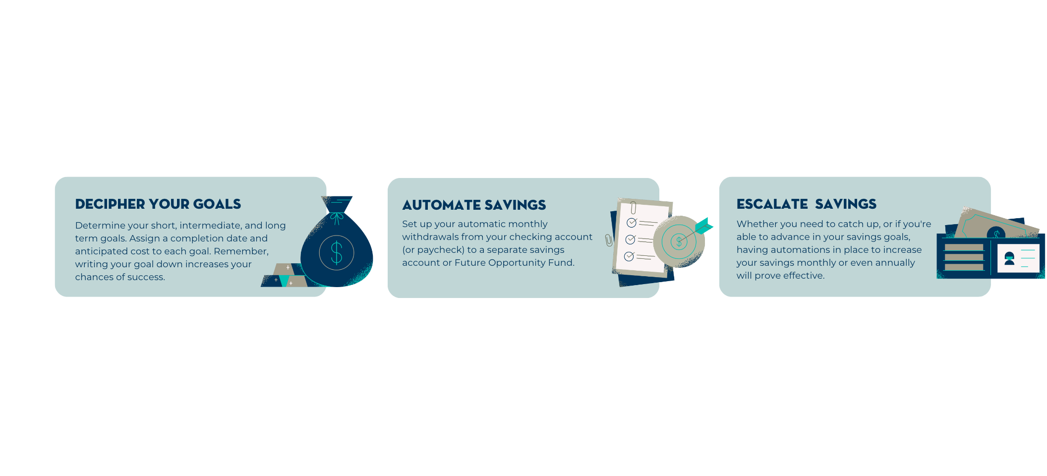 Reverse Budgeting Less Thinking And More Automating Beyond Wealth