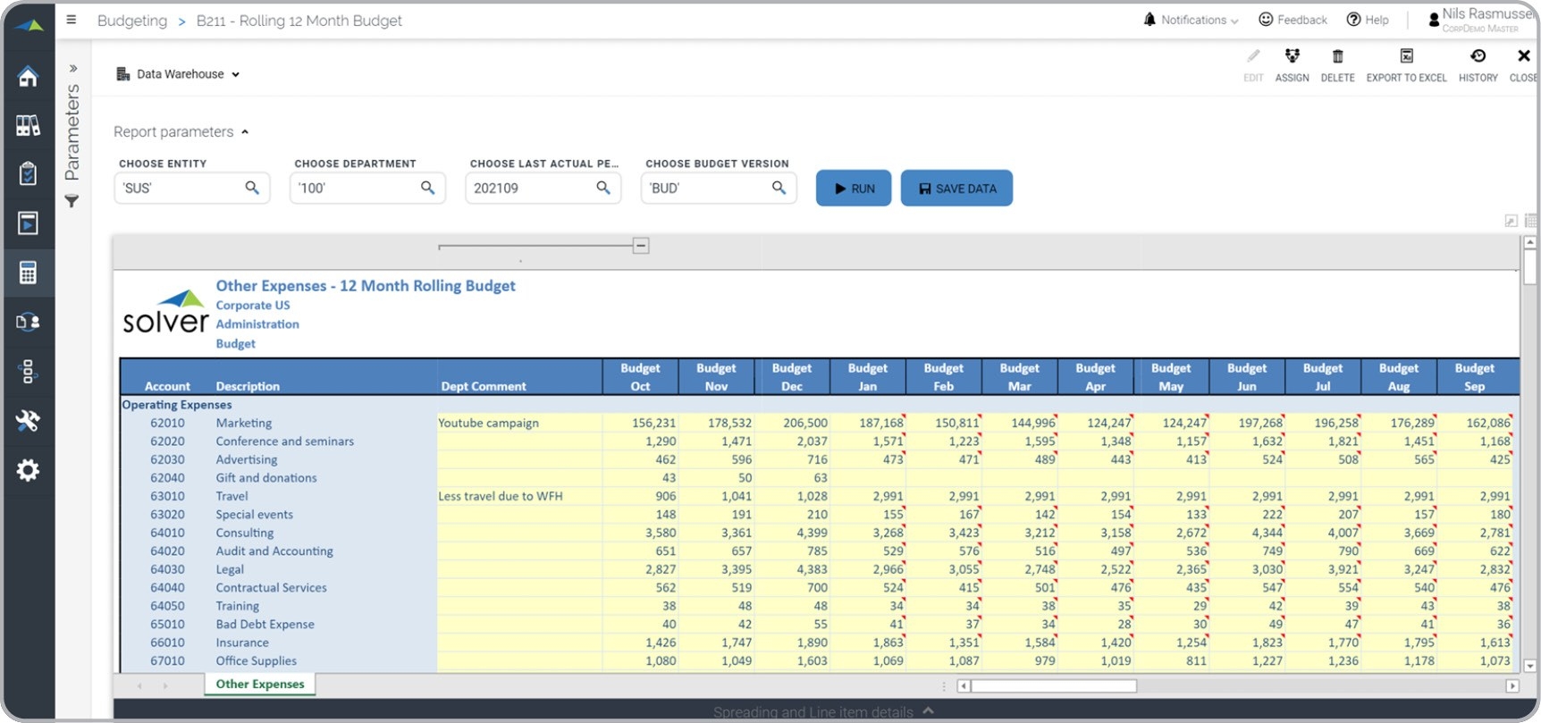 12 Month Budget Template