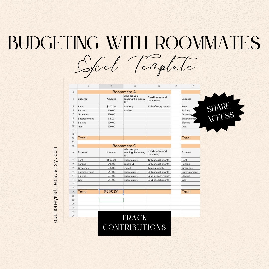 Roommate Budget Template