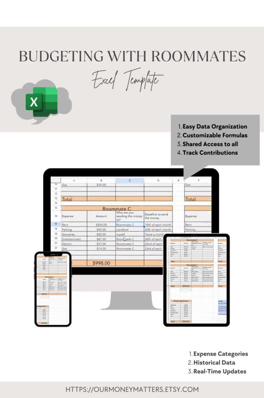 Roommate Budgeting Tracker Budgeting Template Expense Planner Budget Spreadsheet Saving Tracker Budgeting Tracker Finance Tracker