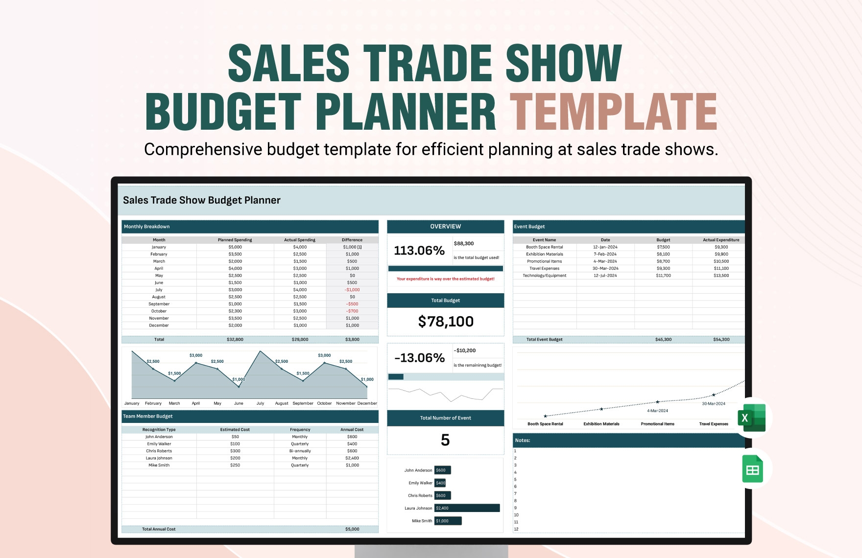 Trade Show Budget Template