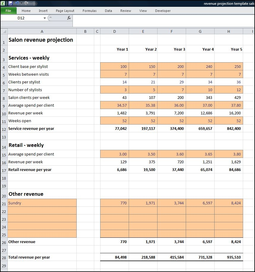 Beauty Salon Budget Template