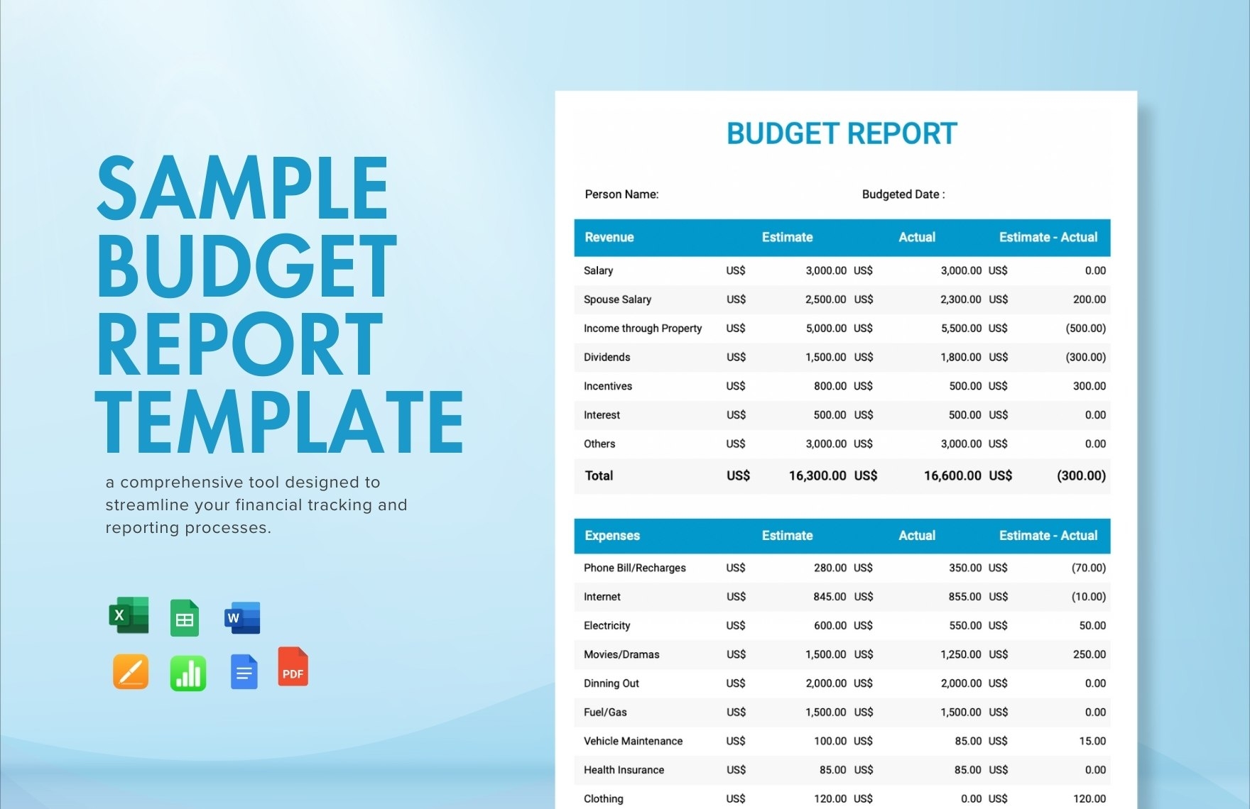 Sample Budget Report Template In Google Sheets Google Docs Excel Apple Pages PDF Word Apple Numbers Download Template