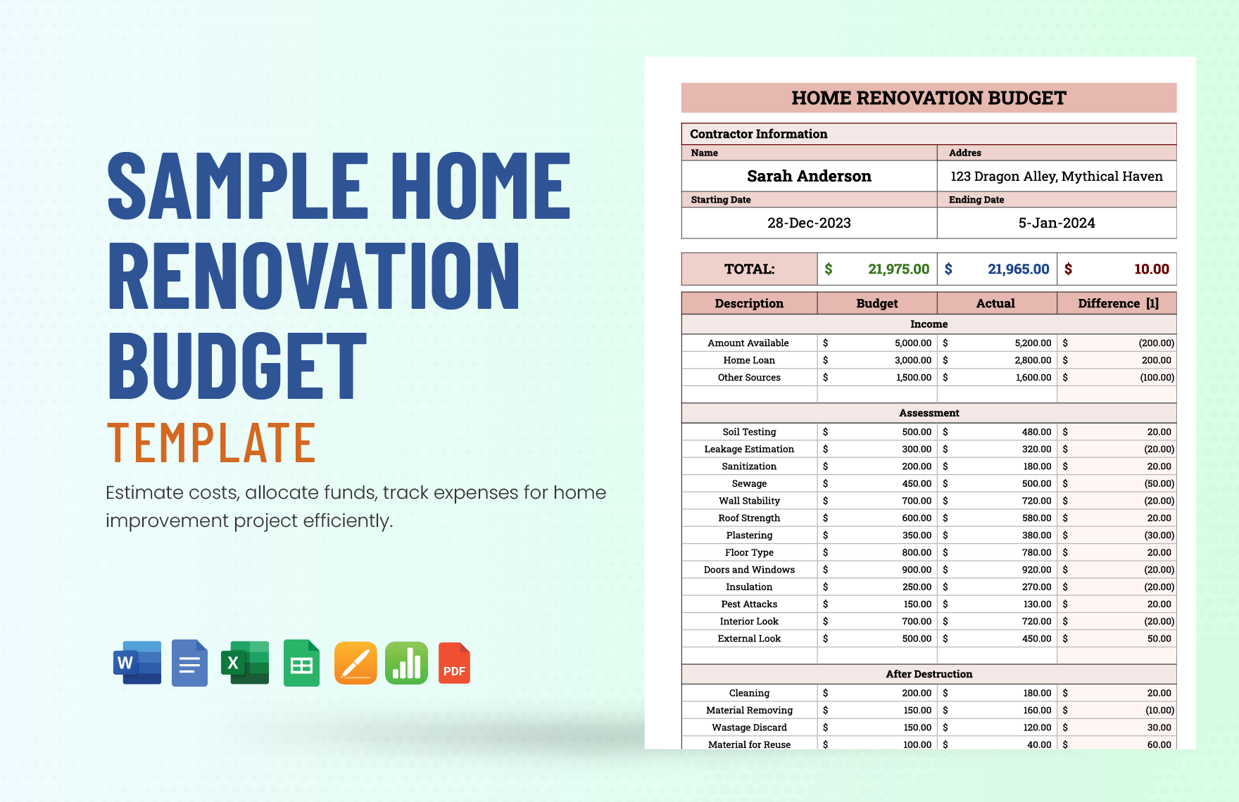 Sample Home Renovation Budget Template In Pages PDF Apple 