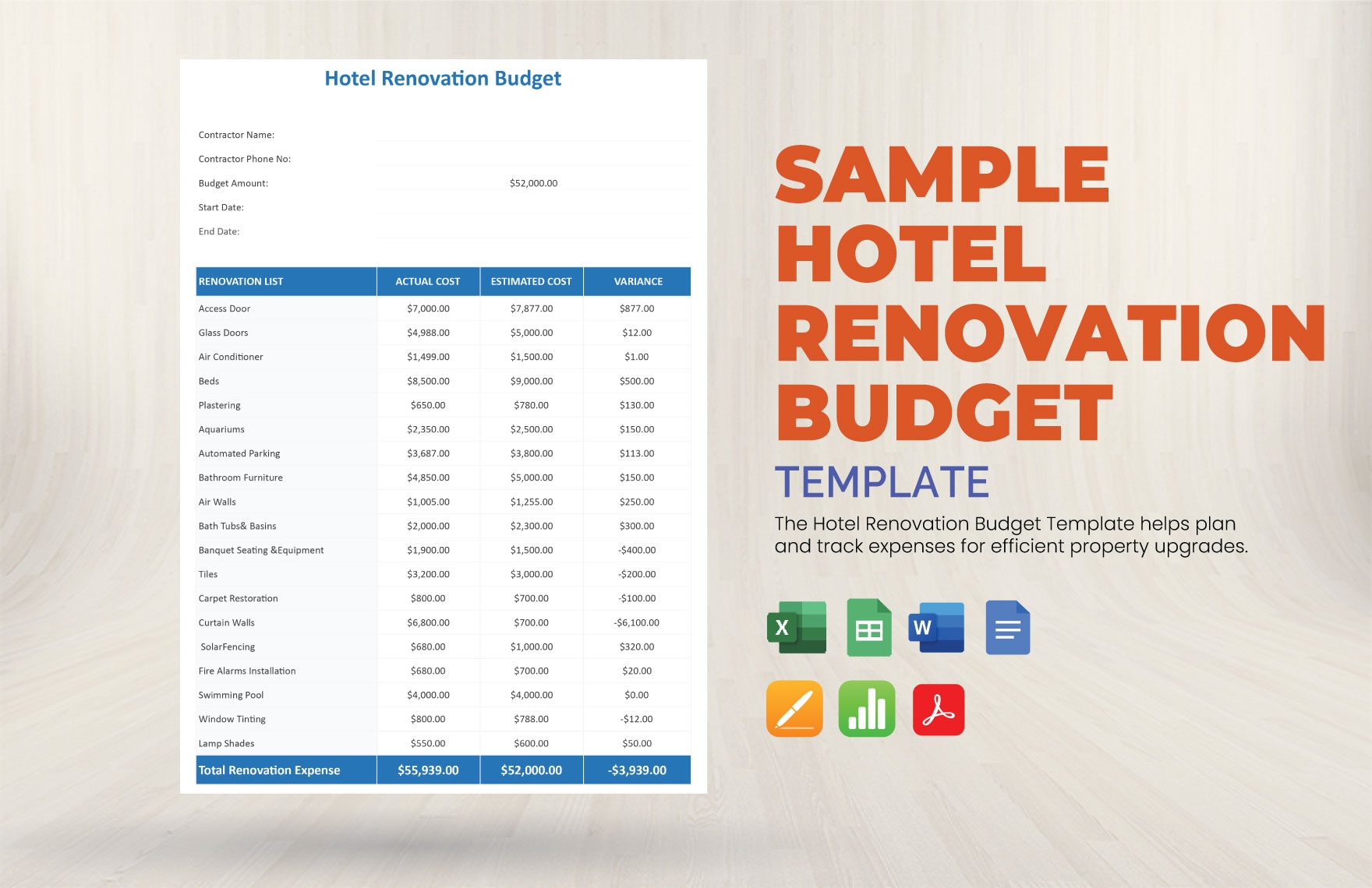 Sample Hotel Renovation Budget Template In Google Sheets Google 
