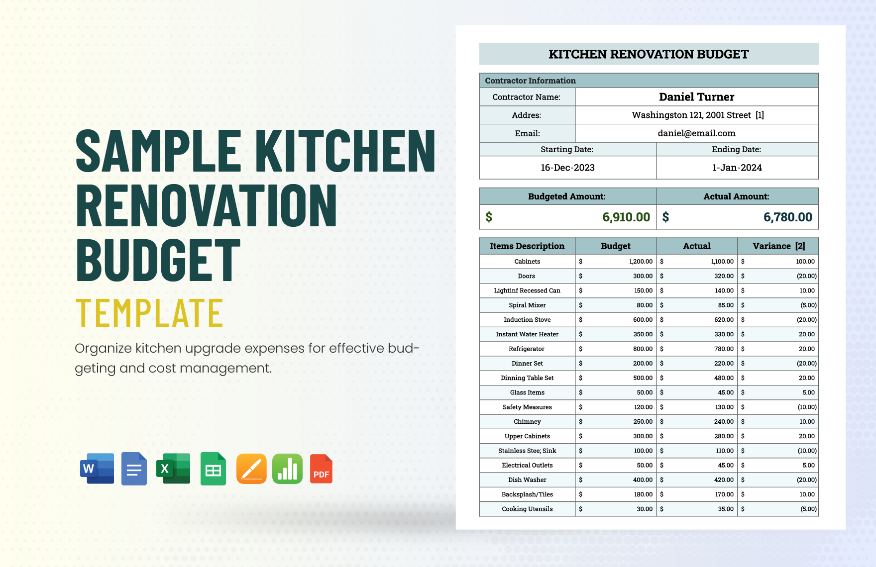 Sample Kitchen Renovation Budget Template In Apple Numbers Pages 