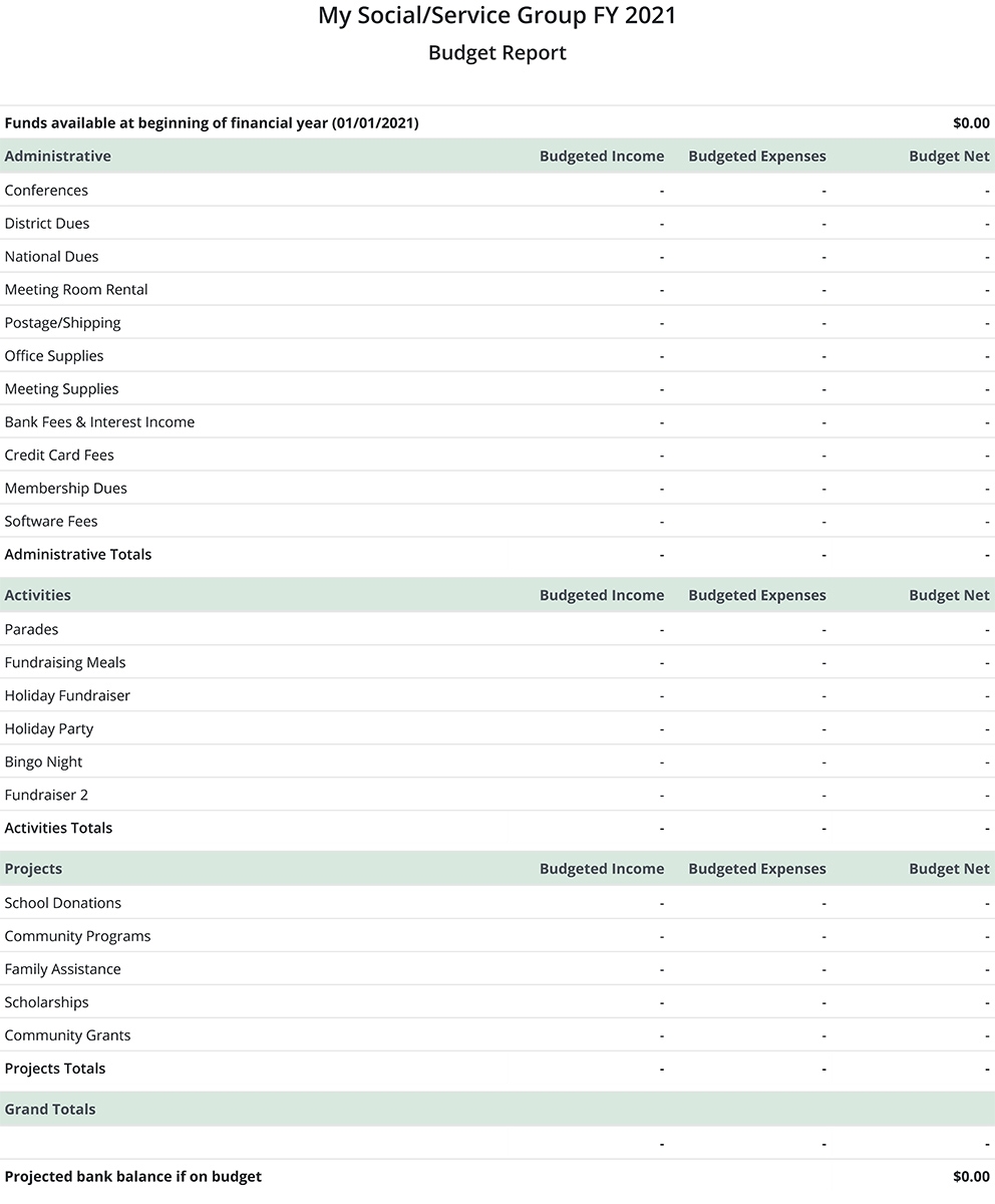 Sample Nonprofit Chart Of Accounts PTAs Scouts HOAs Sports Social And Service Groups MoneyMinder