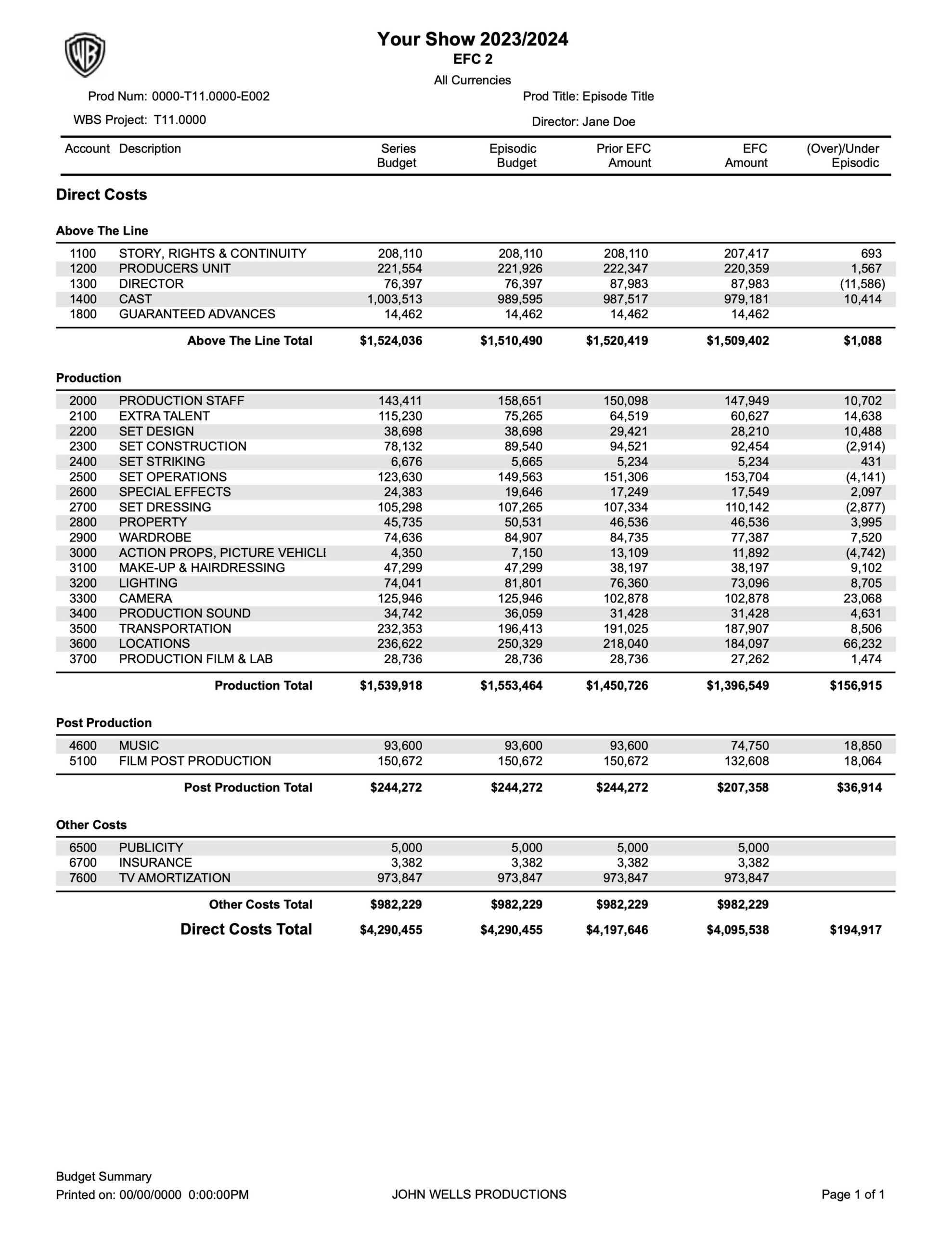 Reality Tv Show Budget Template