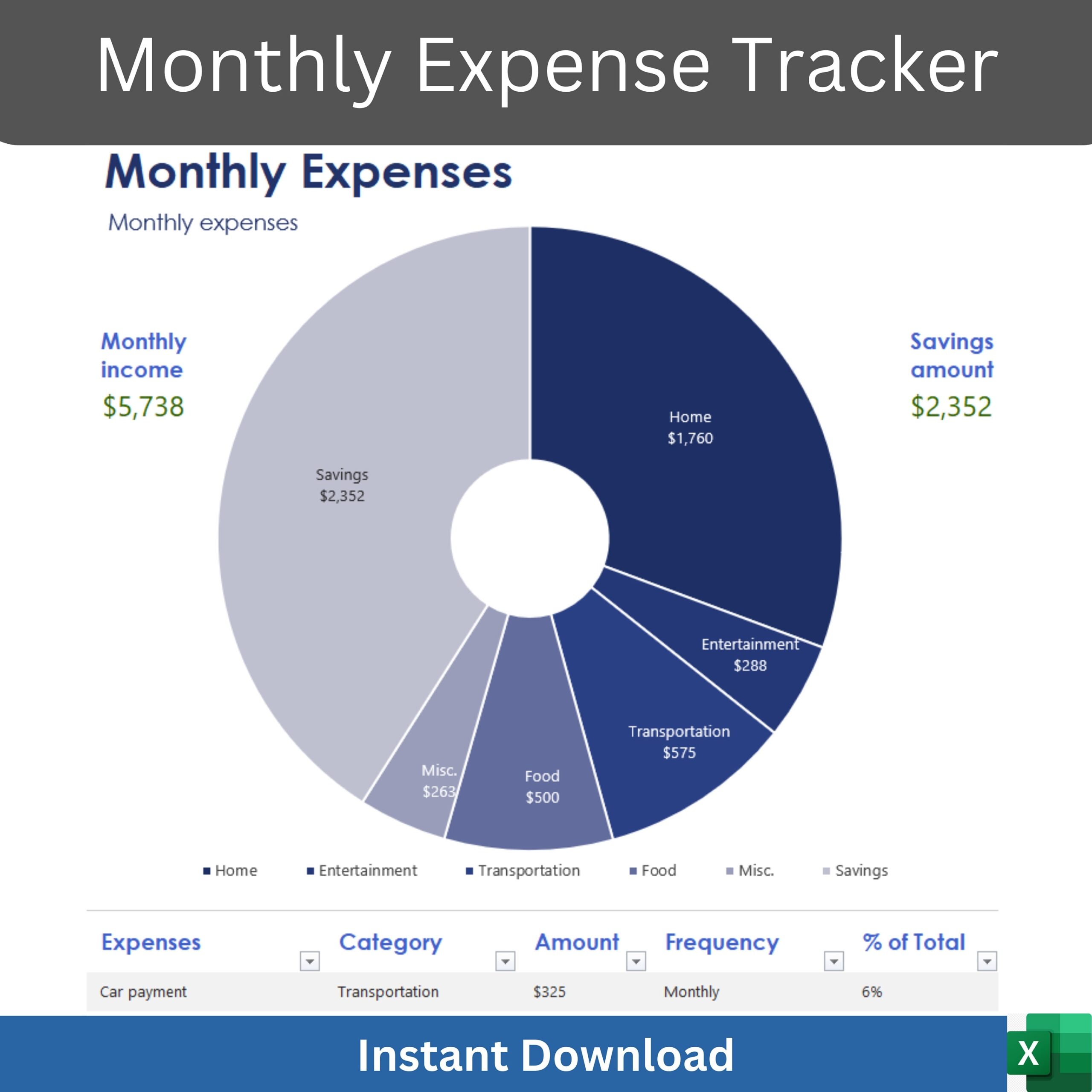 Budget Wheel Template