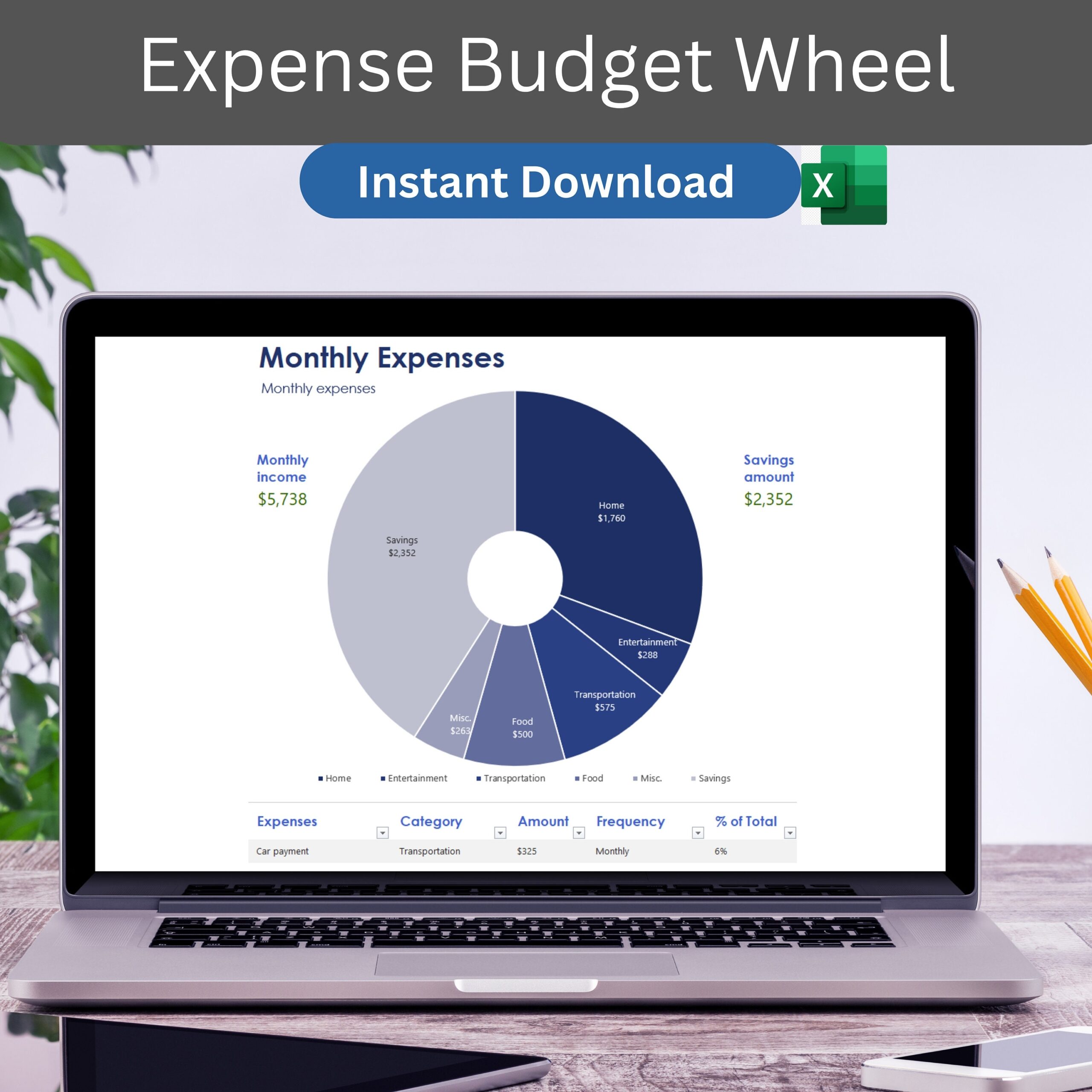 Budget Wheel Template