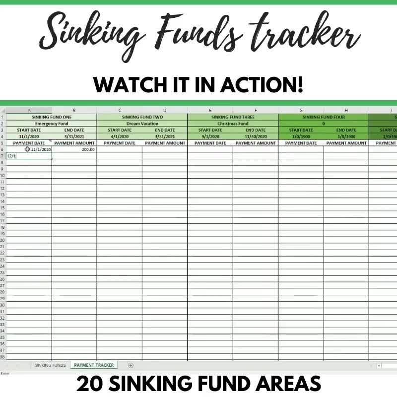 Sinking Funds Tracker Spreadsheet Sinking Funds Template Sinking Funds Worksheet Savings Funds Spreadsheet Template
