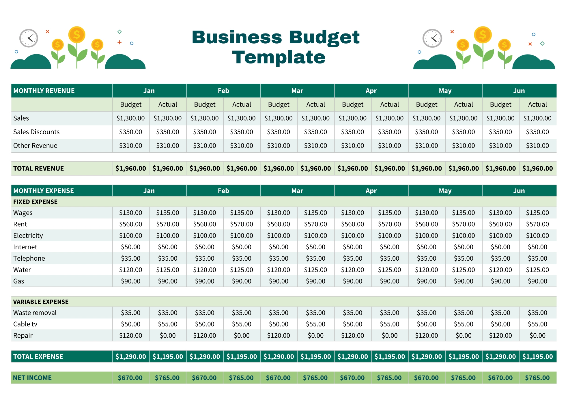 Company Budget Template Xls
