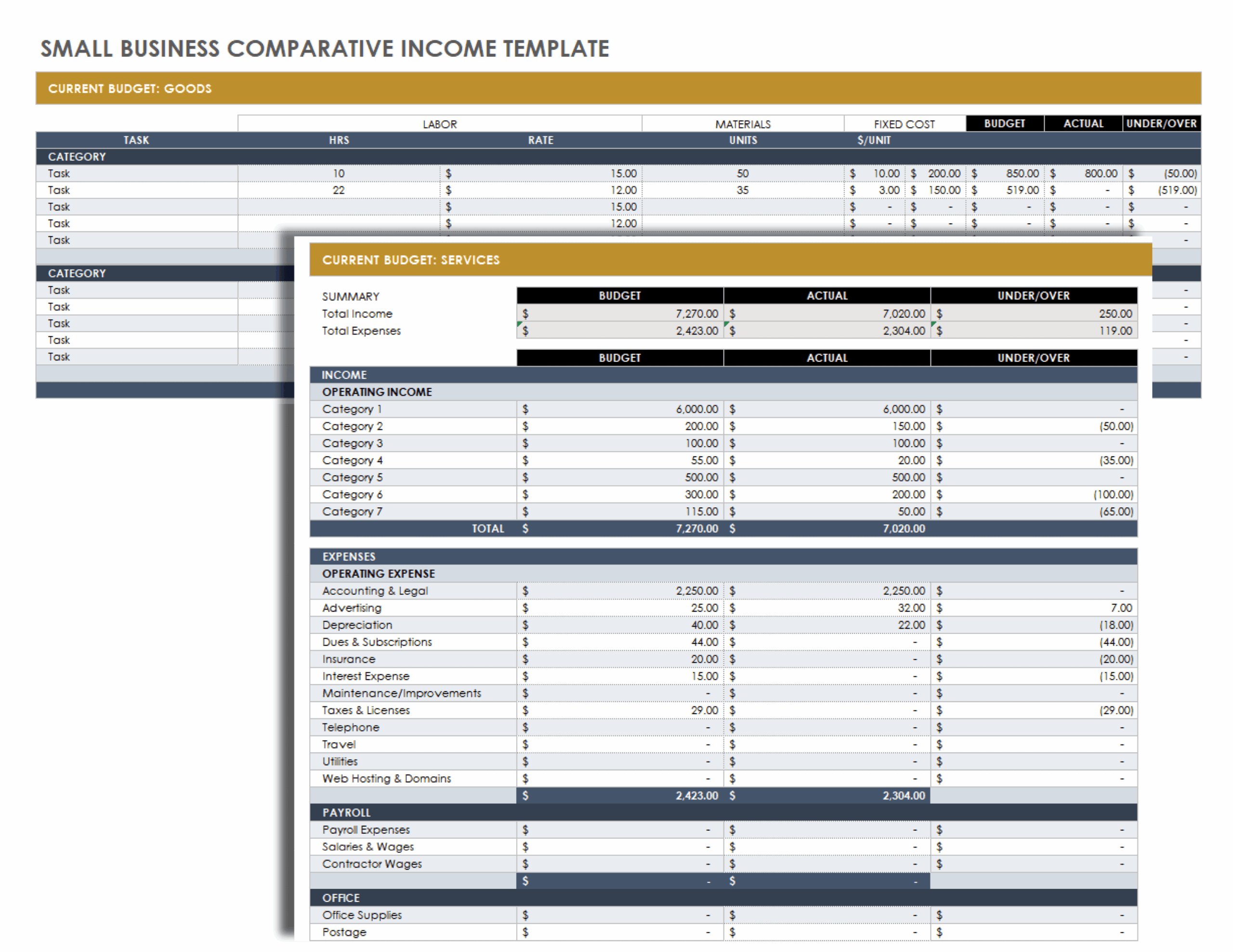 Income Statement Budget Template