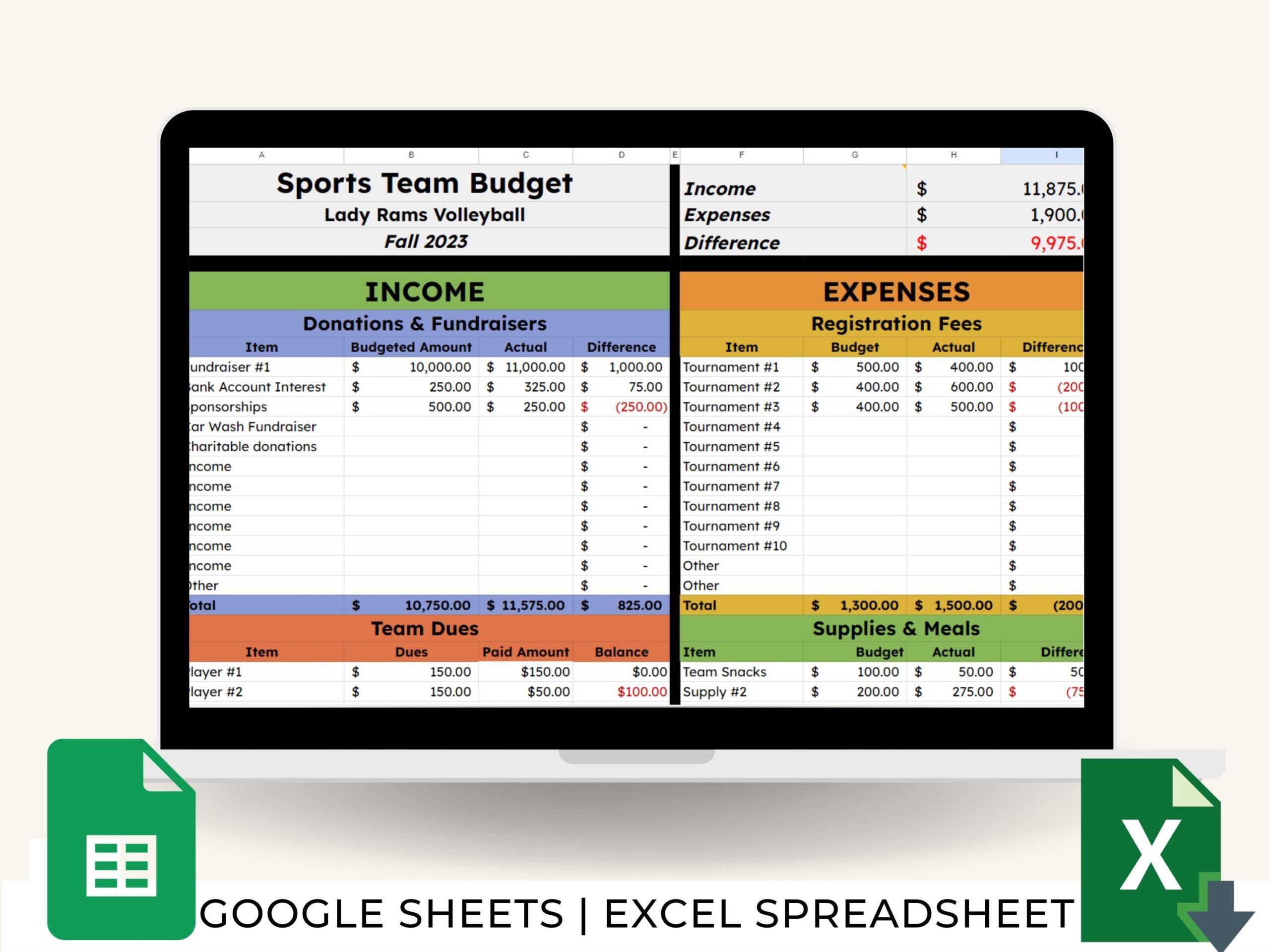 Sports Team Budget Template Sports Budget Template Youth Sports Travel Team Spreadsheet Template Sports Team Manager Budget Spreadsheet Etsy