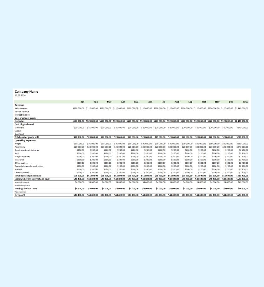 Budget Template Nz