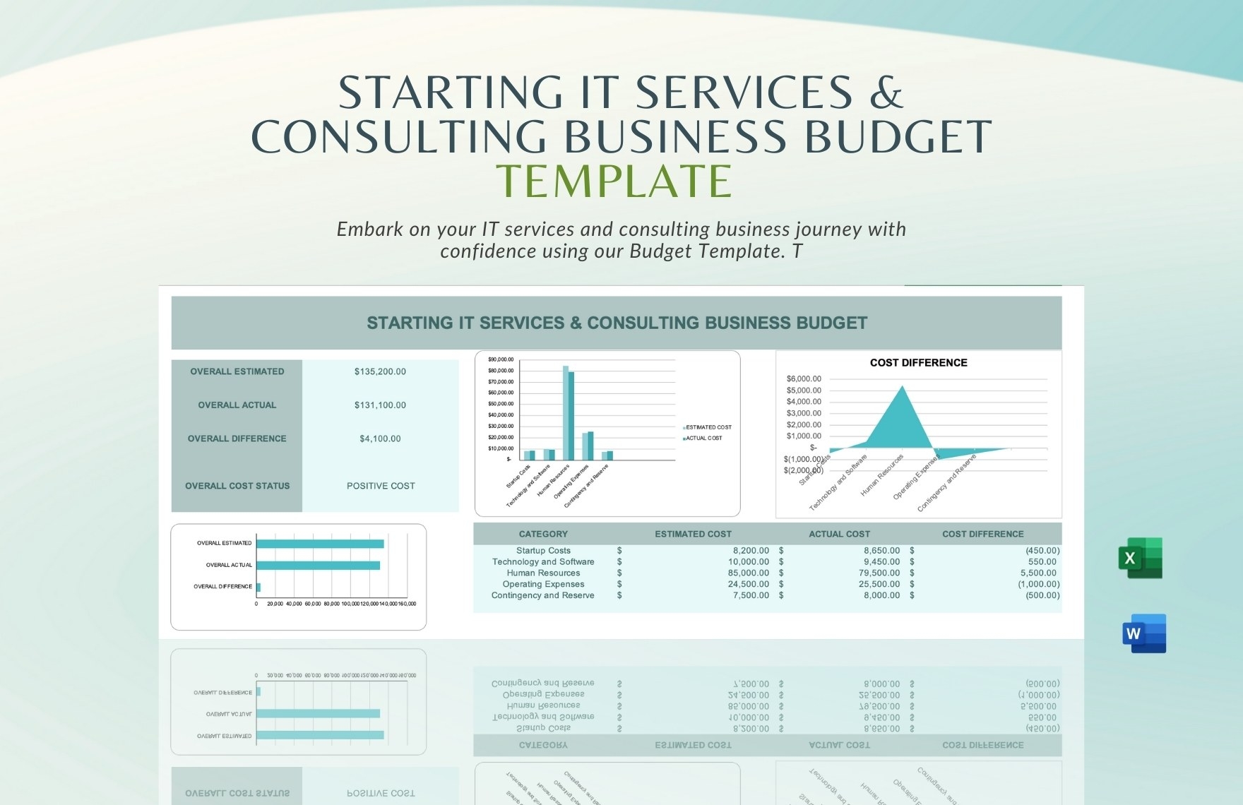 Consulting Budget Template