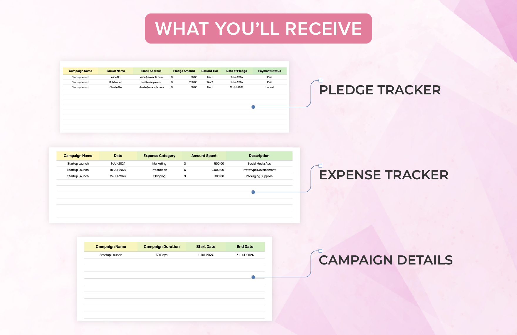 Startup Crowdfunding Campaign Tracker Template In Excel Google 