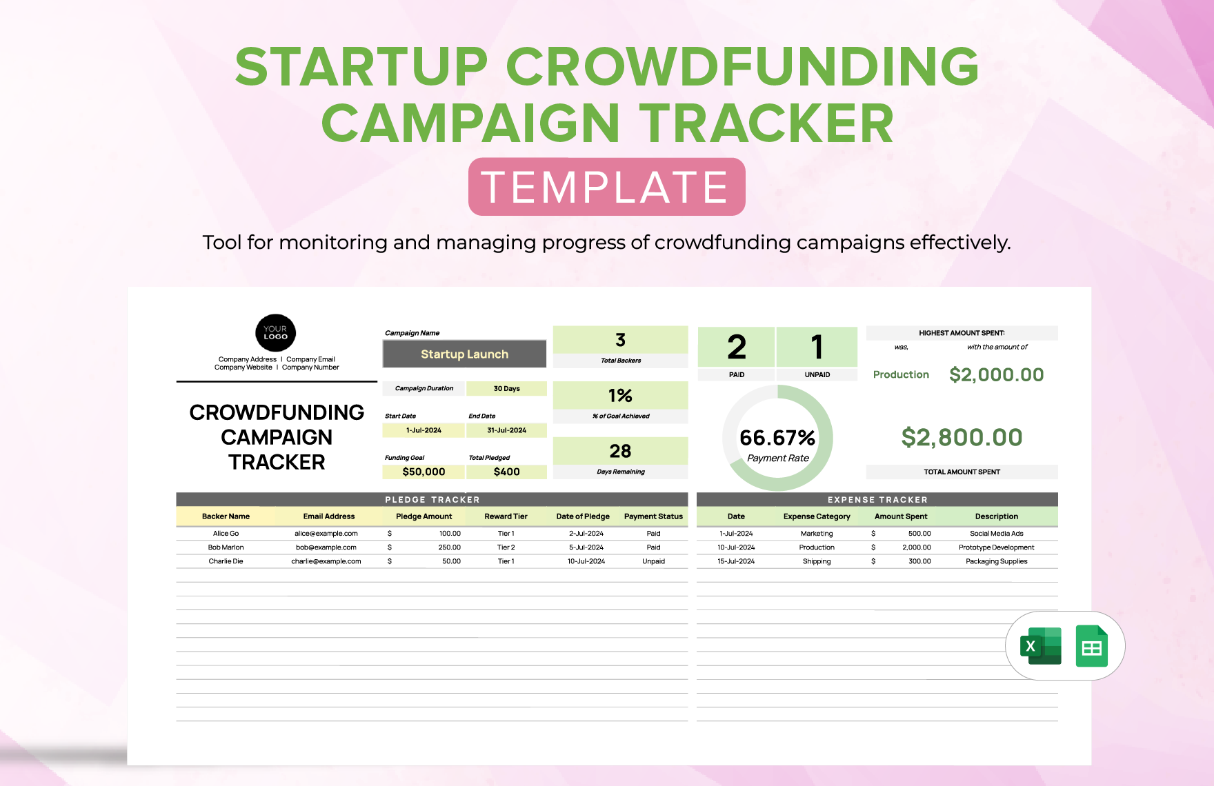 Crowdfunding Budget Template