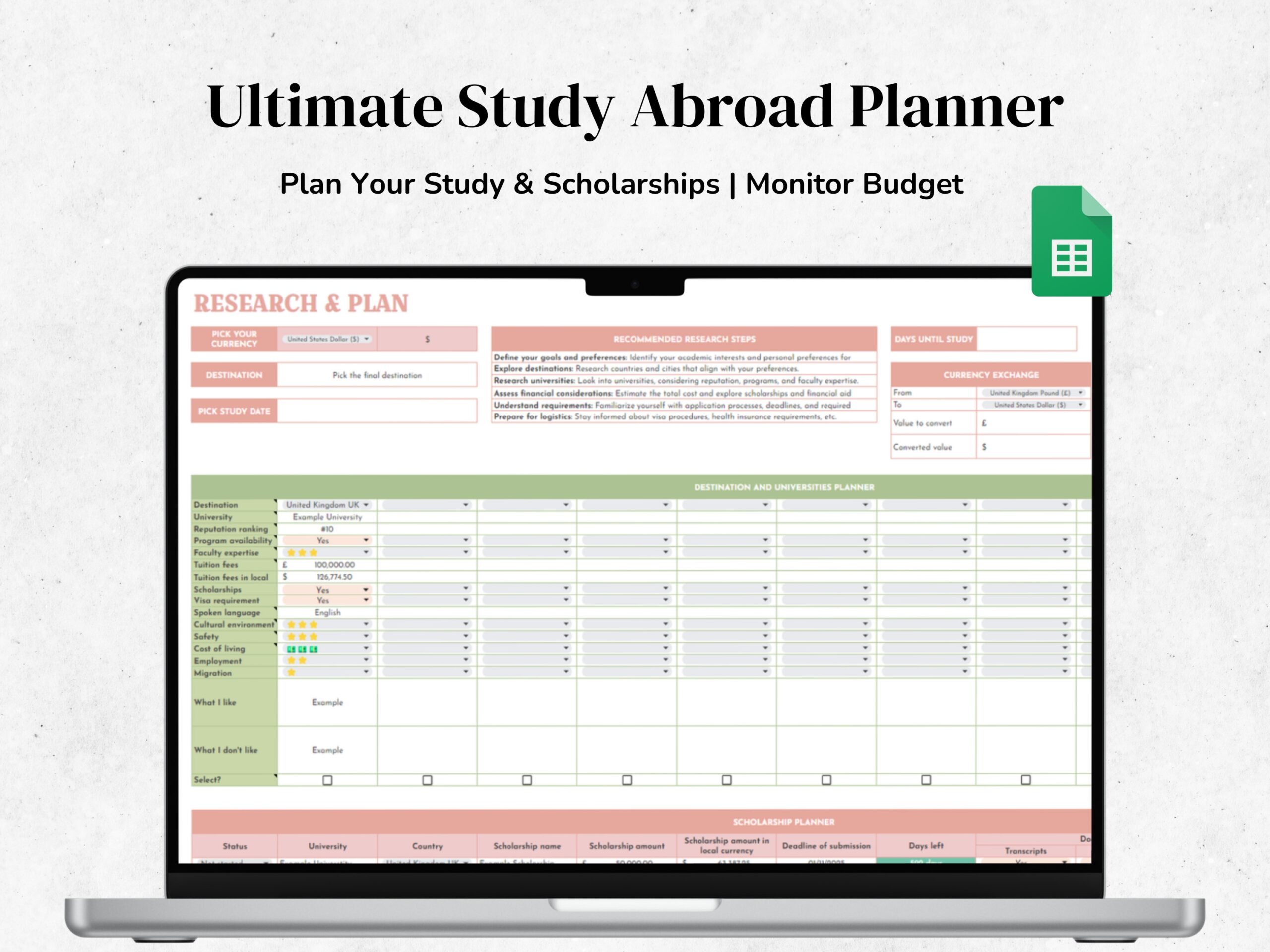 Study Abroad Budget Template