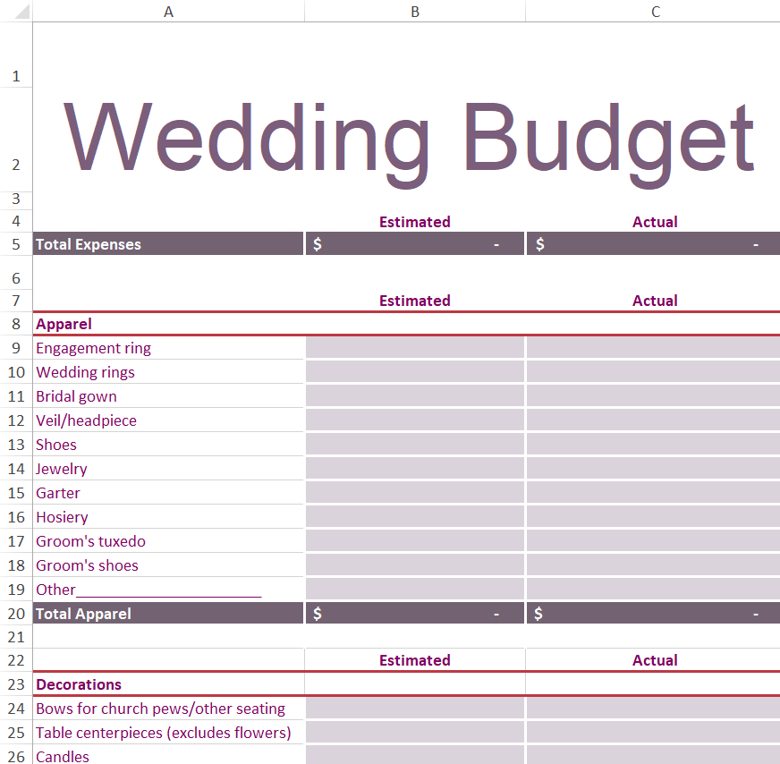 Spa Budget Template