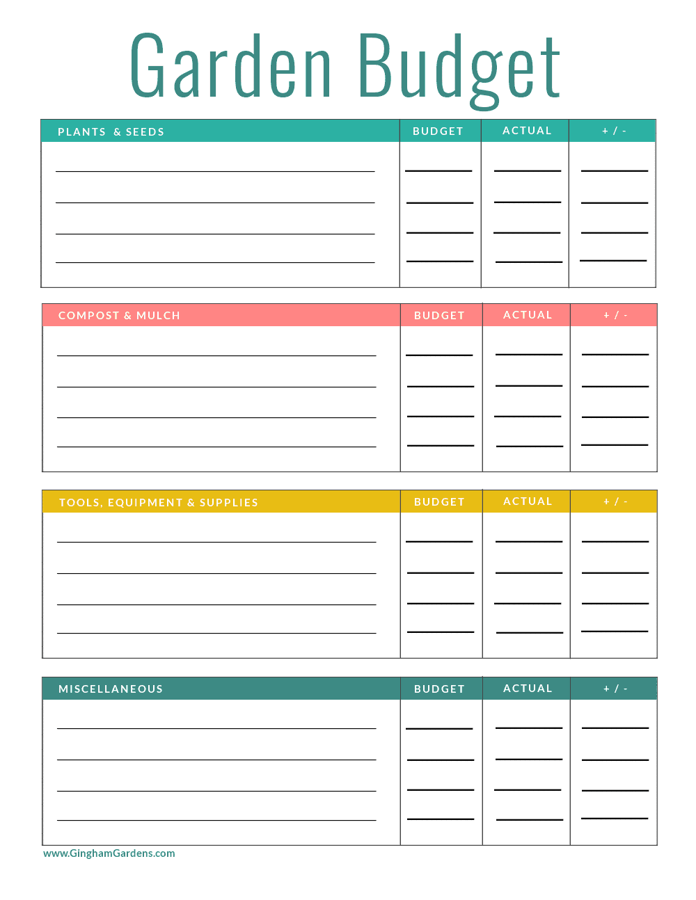 Garden Budget Template