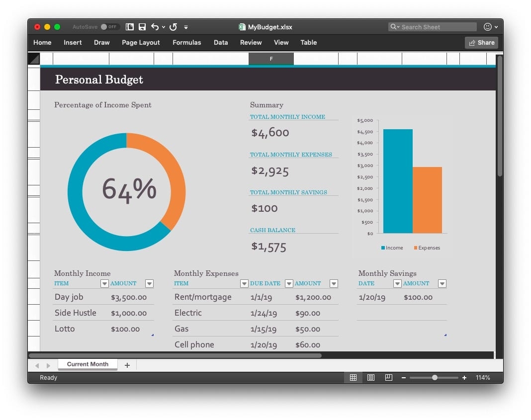 Open Office Budget Template