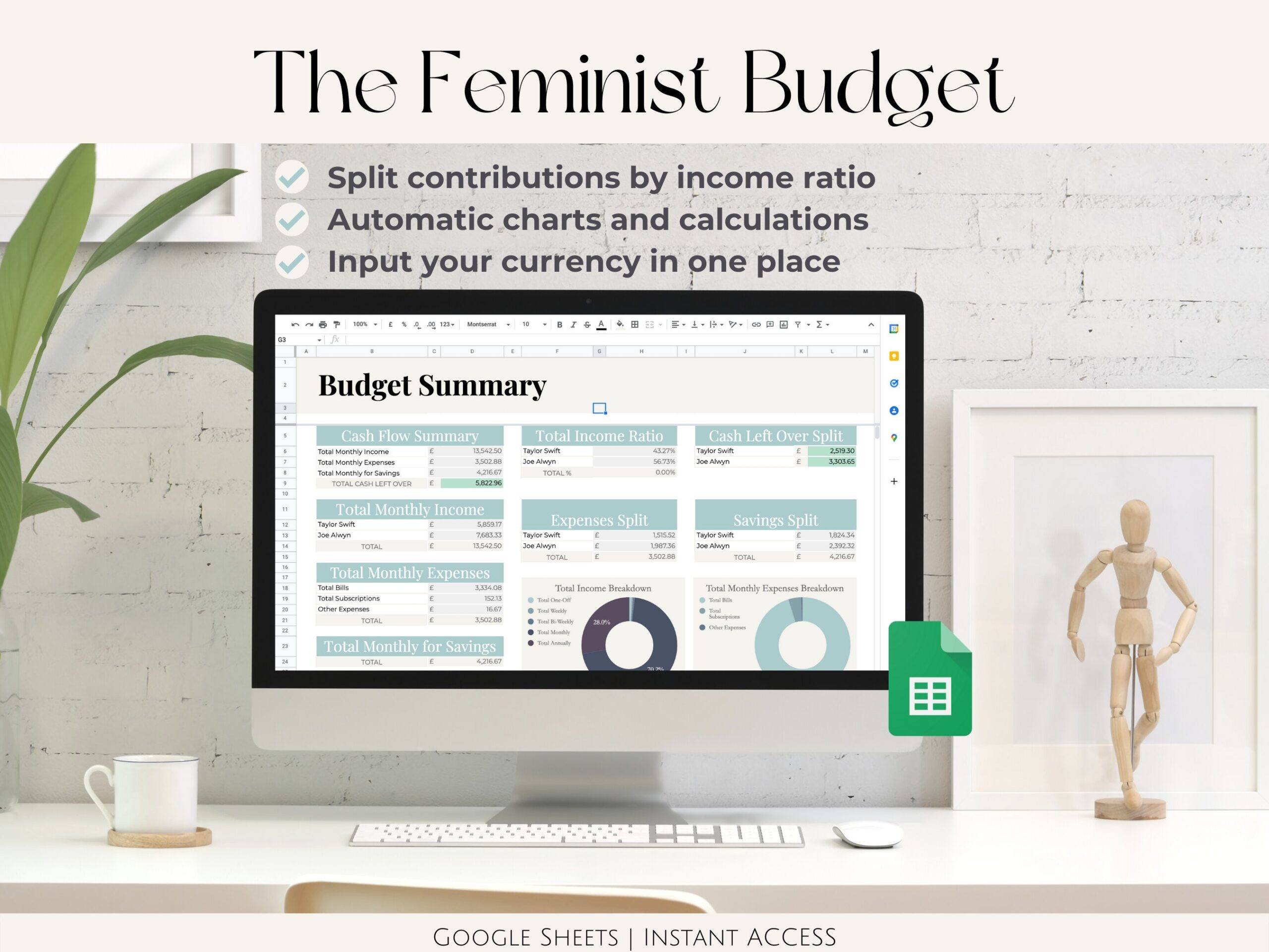 The Feminist Budget Google Sheets Digital Spreadsheet Monthly Budget Annual Budget Personal Finance Tracker Etsy