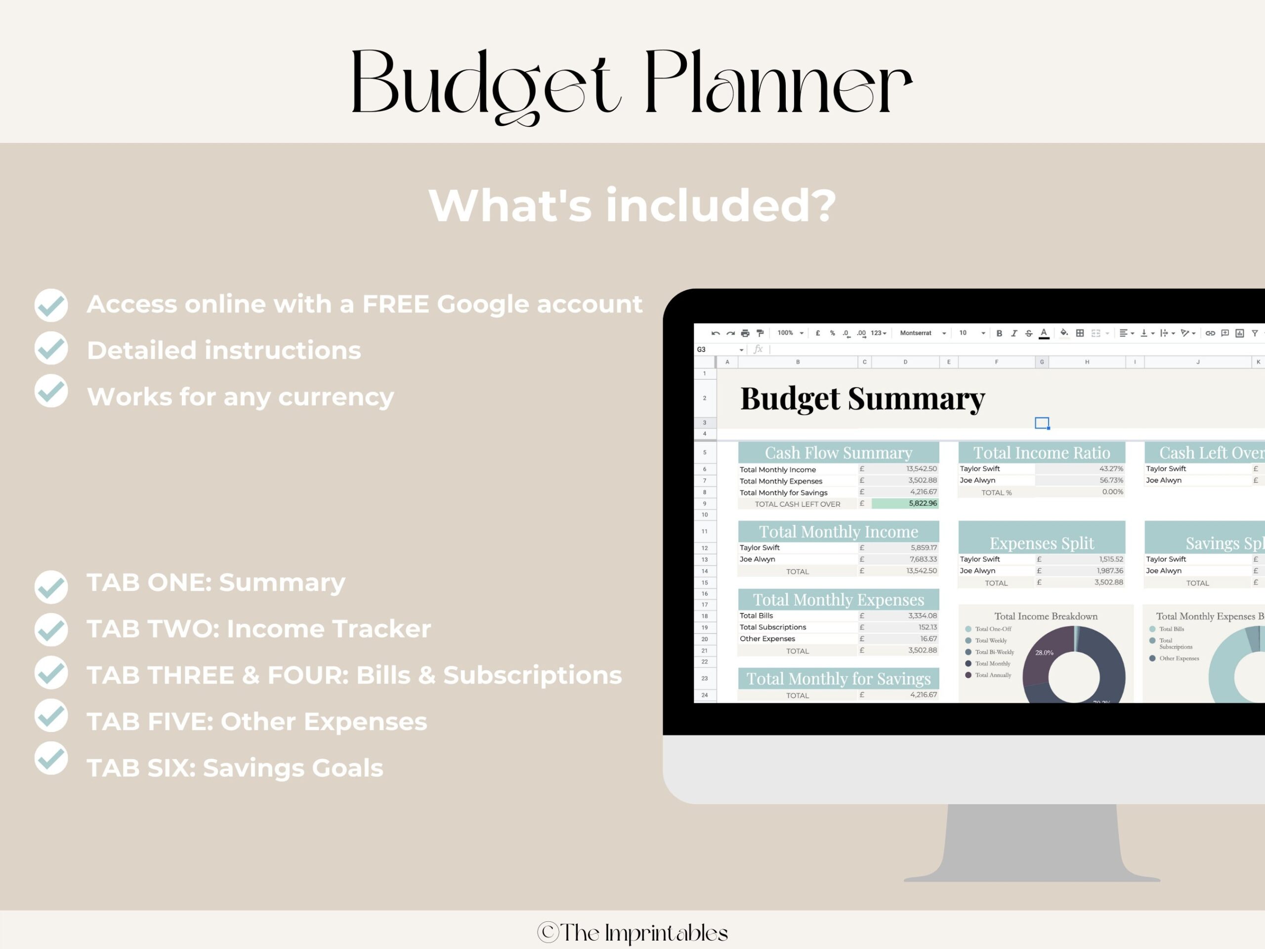 The Feminist Budget Google Sheets Digital Spreadsheet Monthly Budget Annual Budget Personal Finance Tracker Etsy