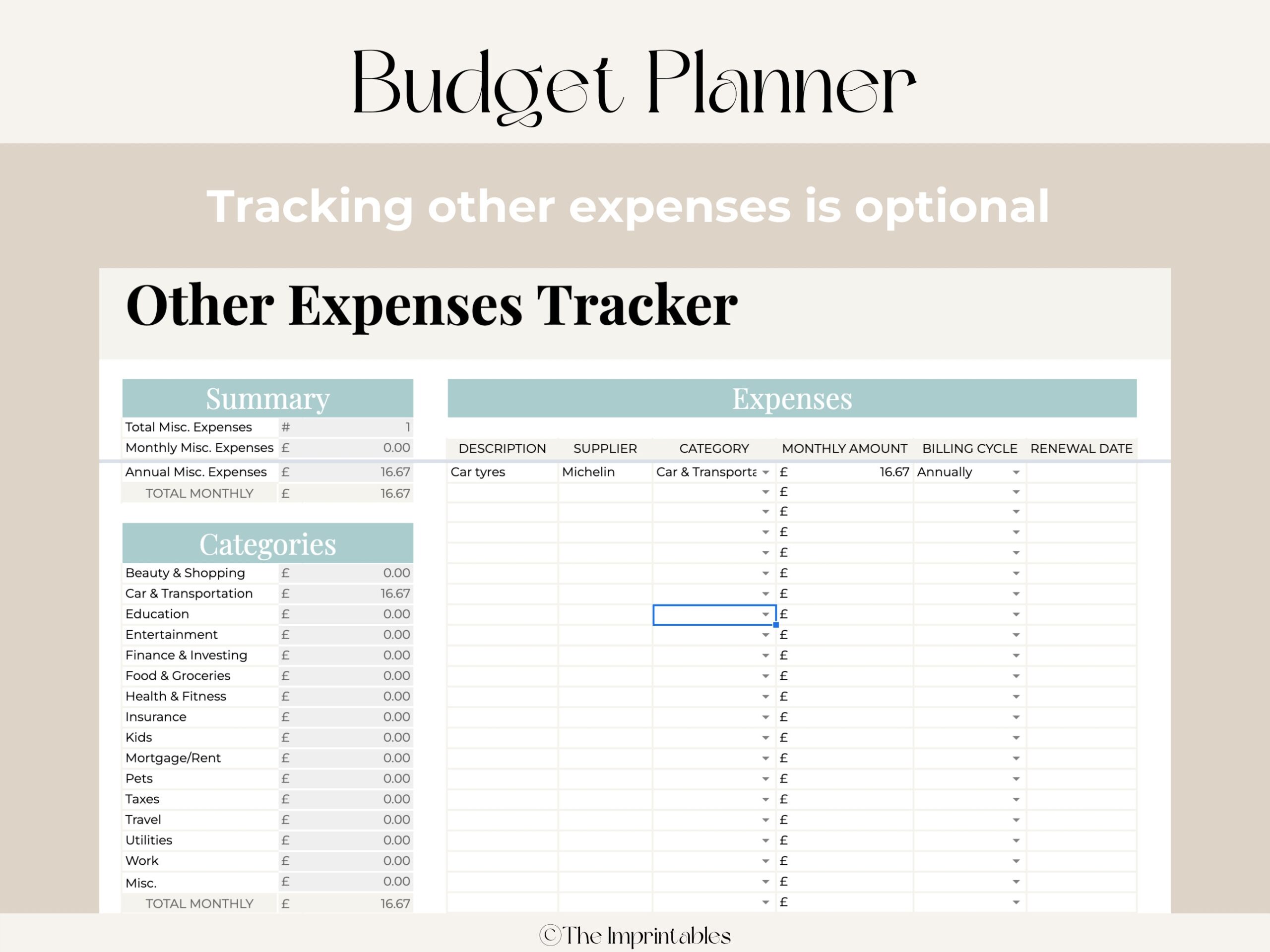 Financial Feminist Budget Template