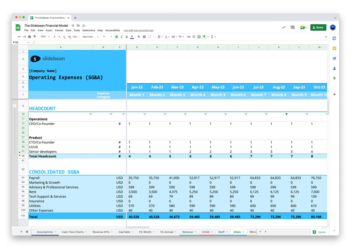 Sg&A Budget Template
