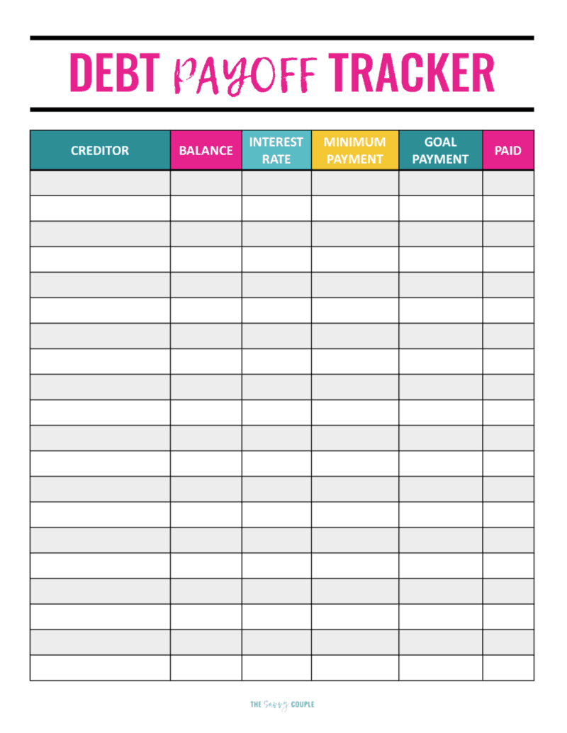 Budget Template Debt Payoff