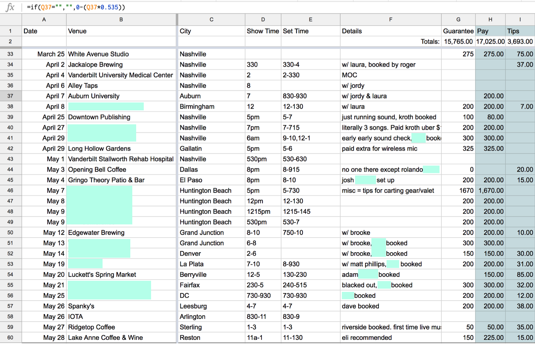 Band Tour Budget Template