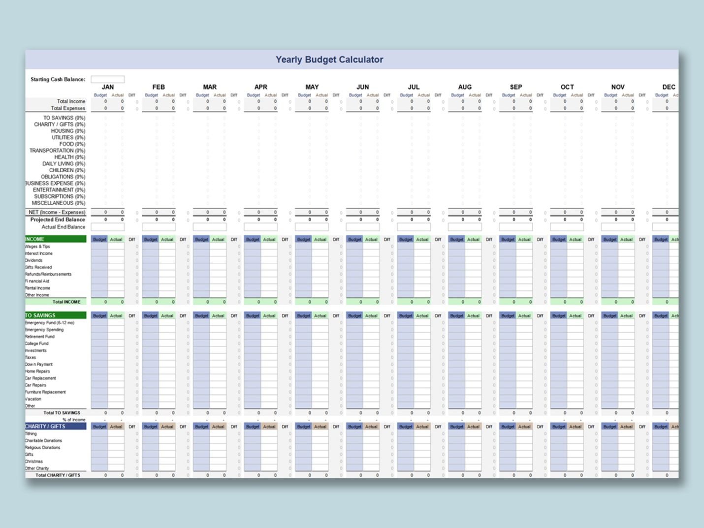 Yearly Company Budget Template