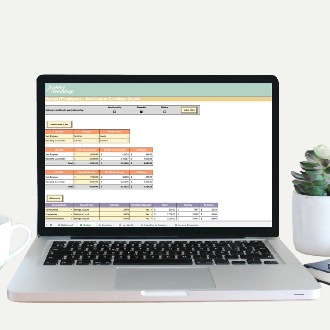 Top 10 Budgeting Tools For Canadians In 2025 HMONEY
