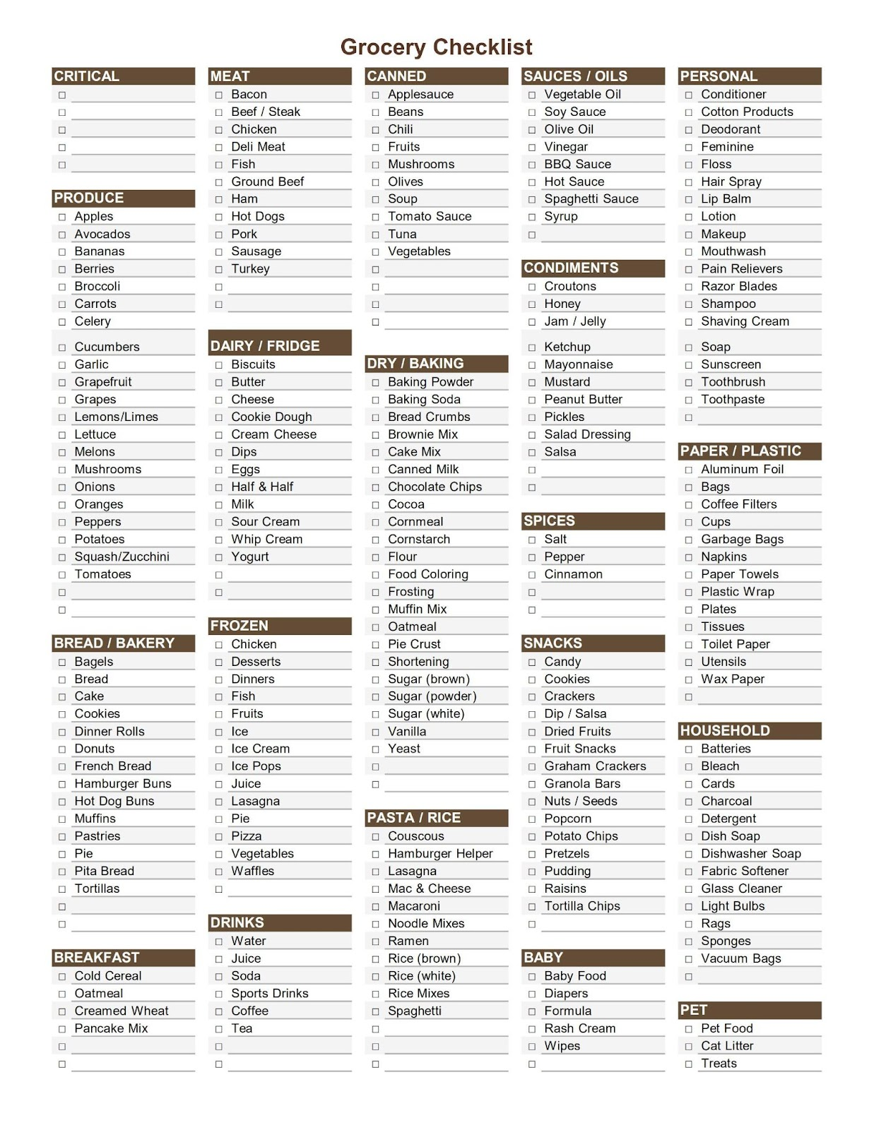 Top 10 Excel Grocery List Templates WPS Office Academy