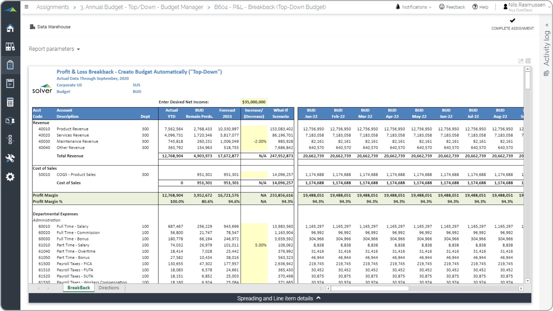 Top Down Profit U0026 038 Loss Budget Template For Acumatica 