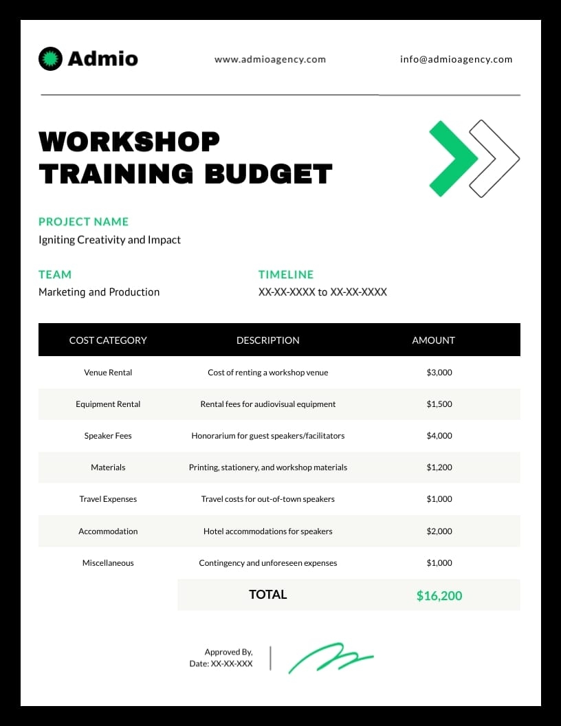 Training Workshop Budget Template Visme