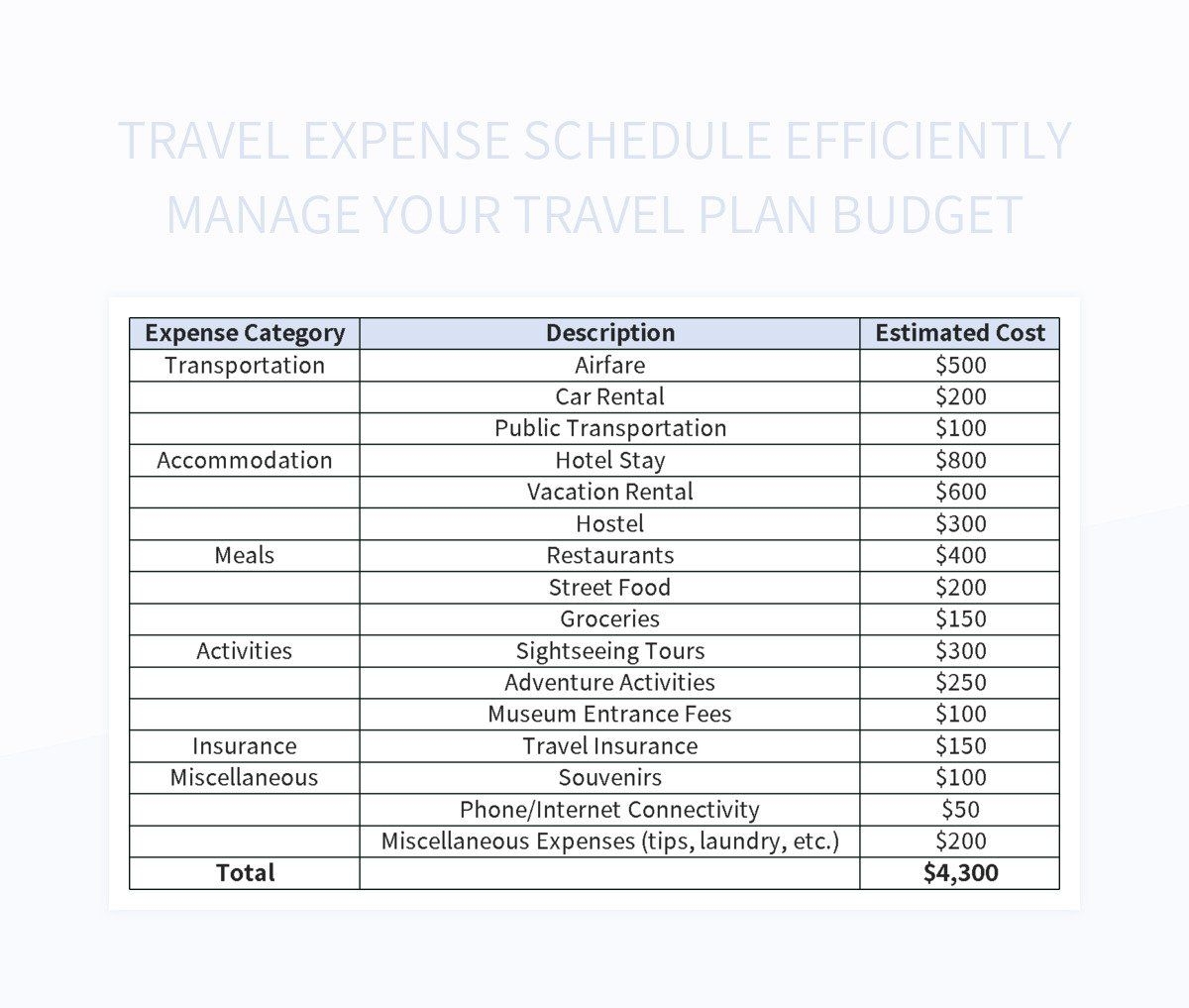 Travel Baseball Team Budget Managing Expenses For Successful Season Excel Template And Google Sheets File For Free Download Slidesdocs