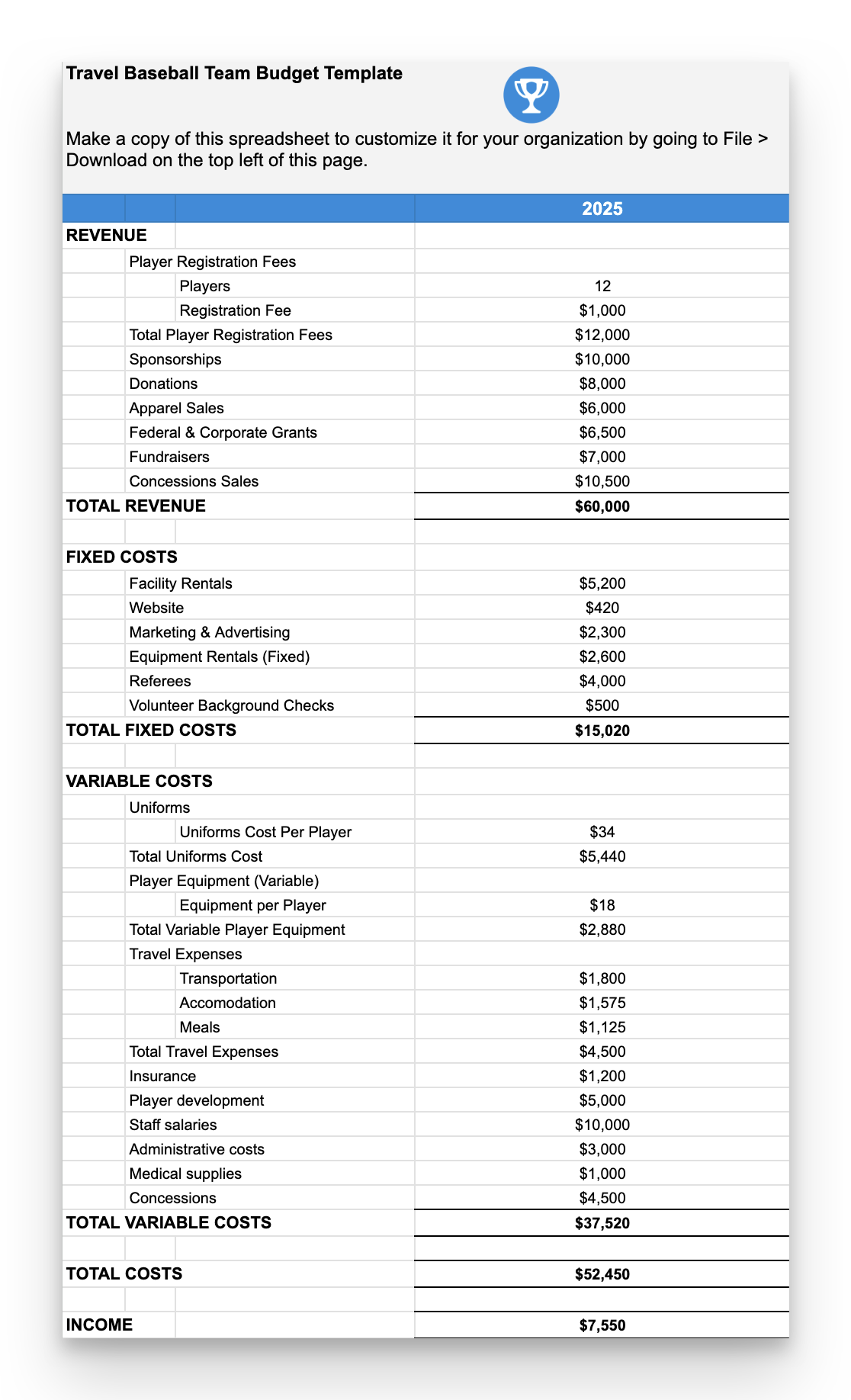 Athletic Budget Template