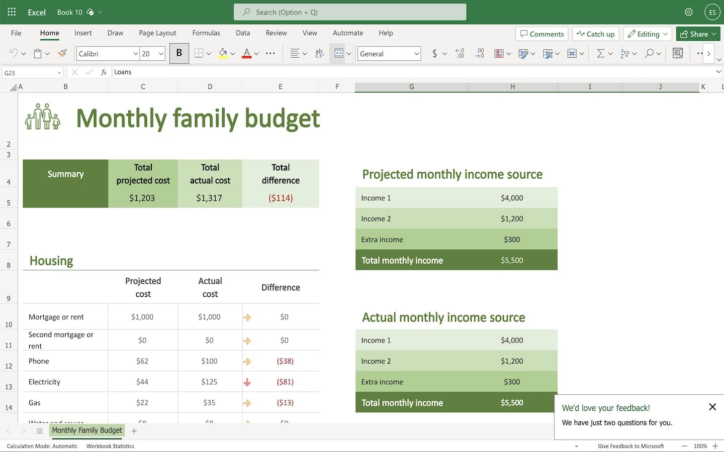 Monthly Family Budget Template