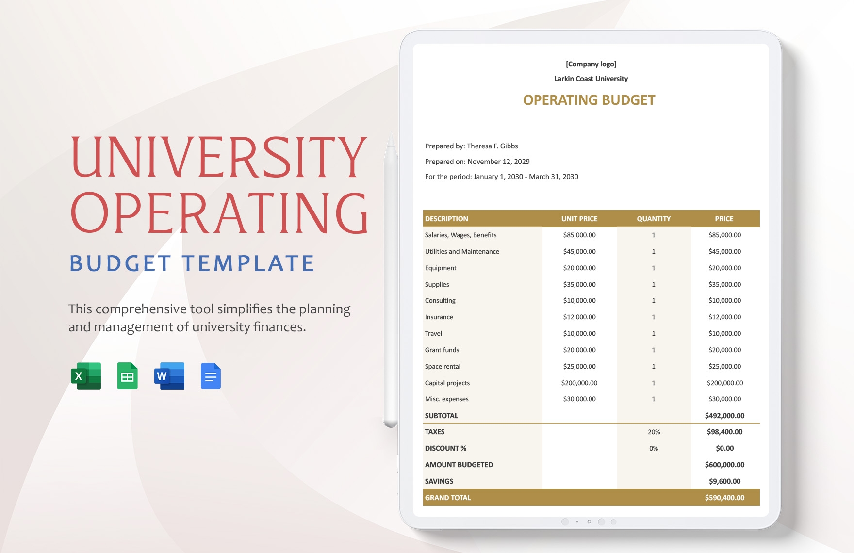 University Operating Budget Template In Google Docs Word Google 