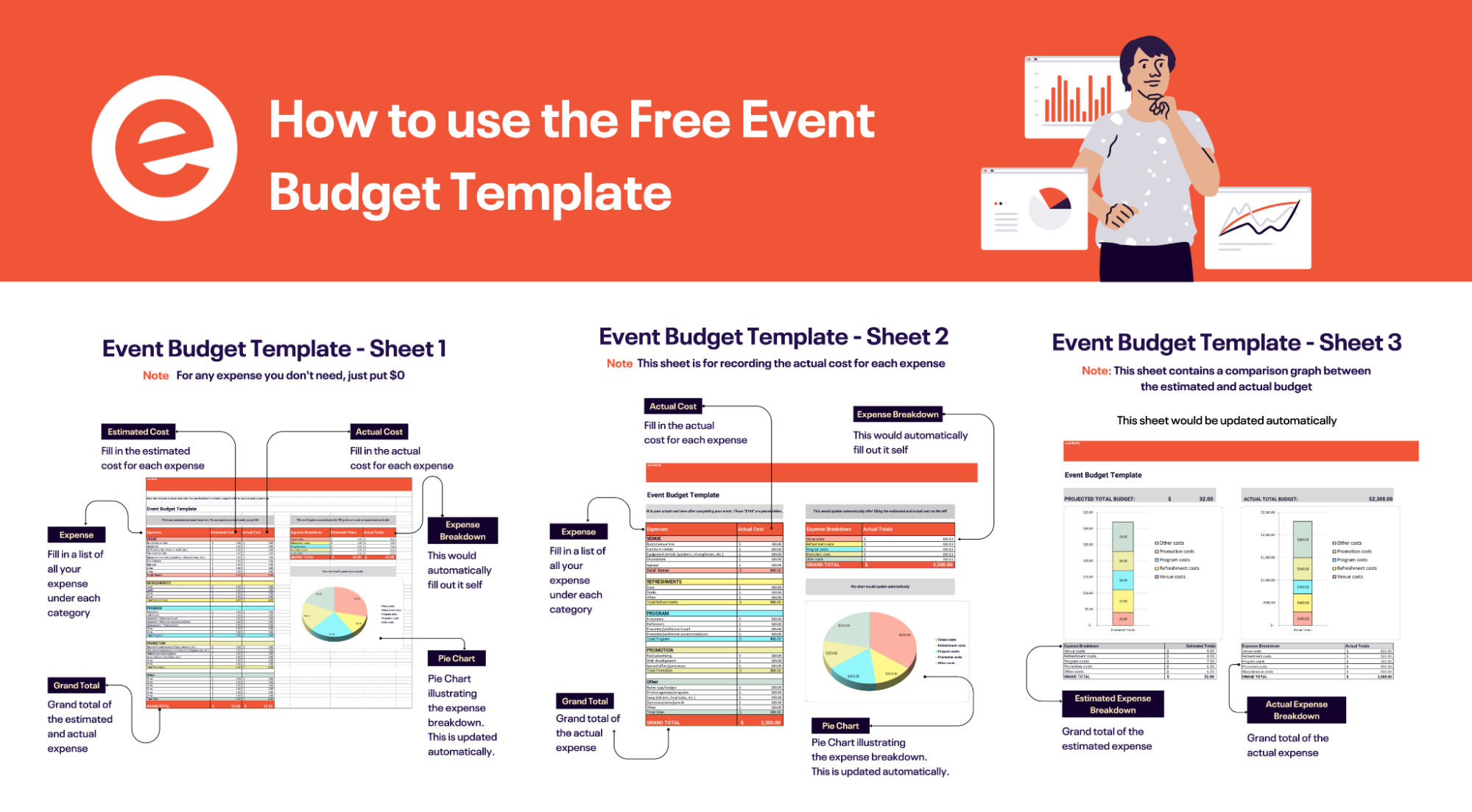 Eventbrite Budget Template
