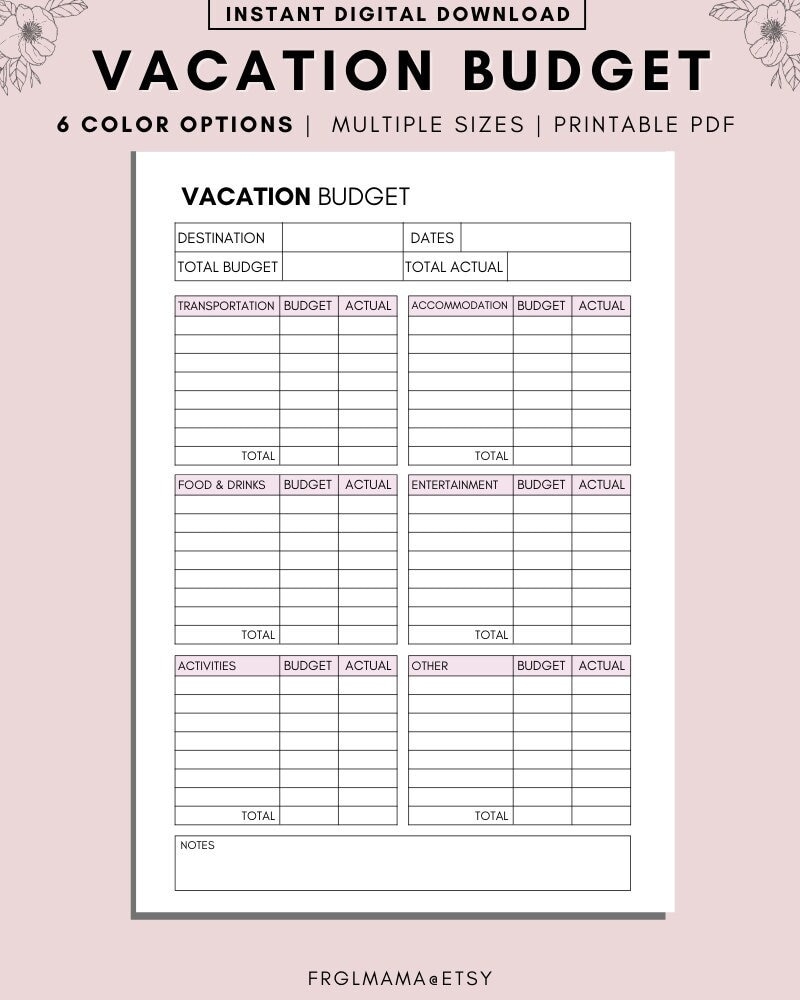 Vacation Budget Printable Holiday Budget Planner Printable Budget Planner Paycheck Budget Printable Budget Template A4 A5 Letter PDF Etsy