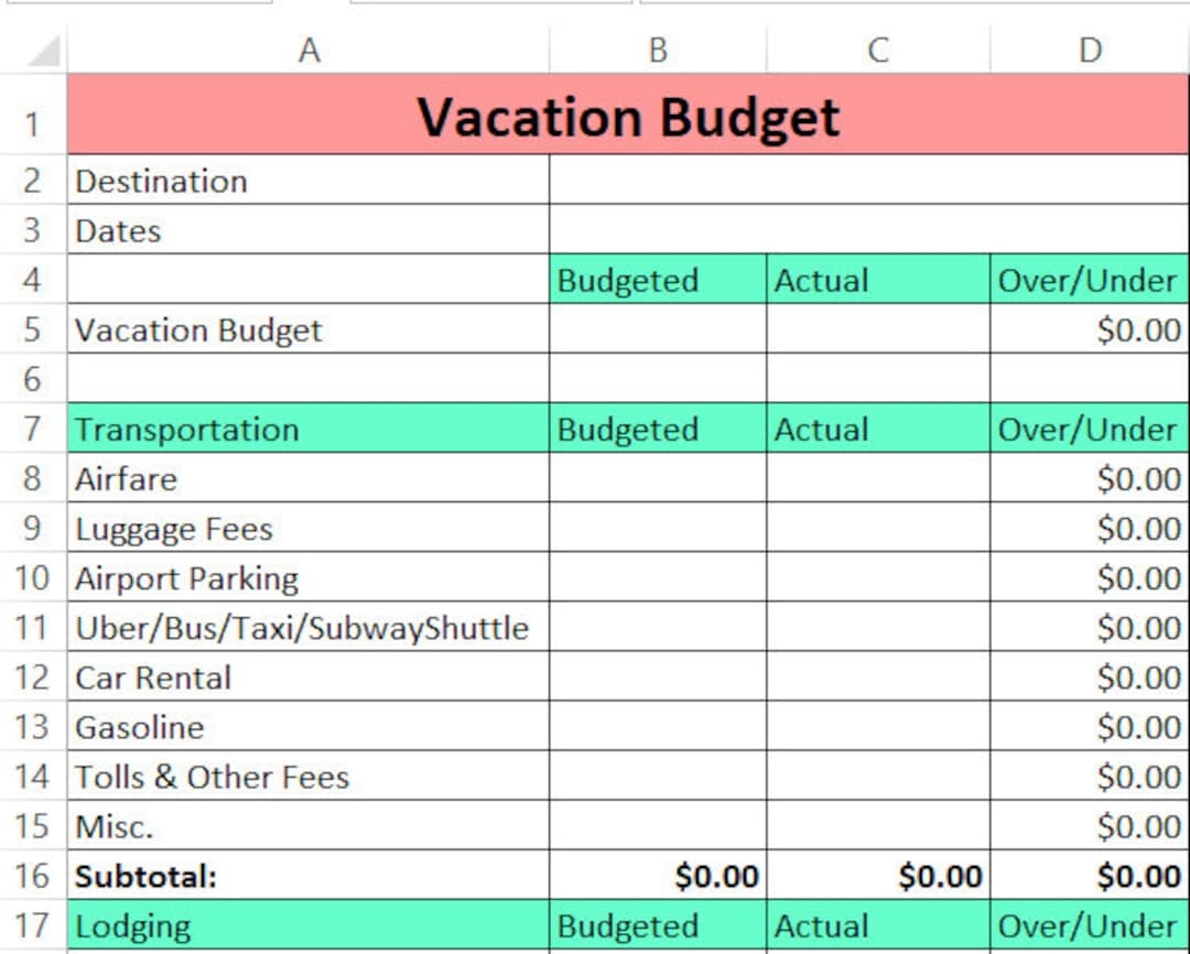 Vacation Budget Template Zero based Budget Excel Download Etsy