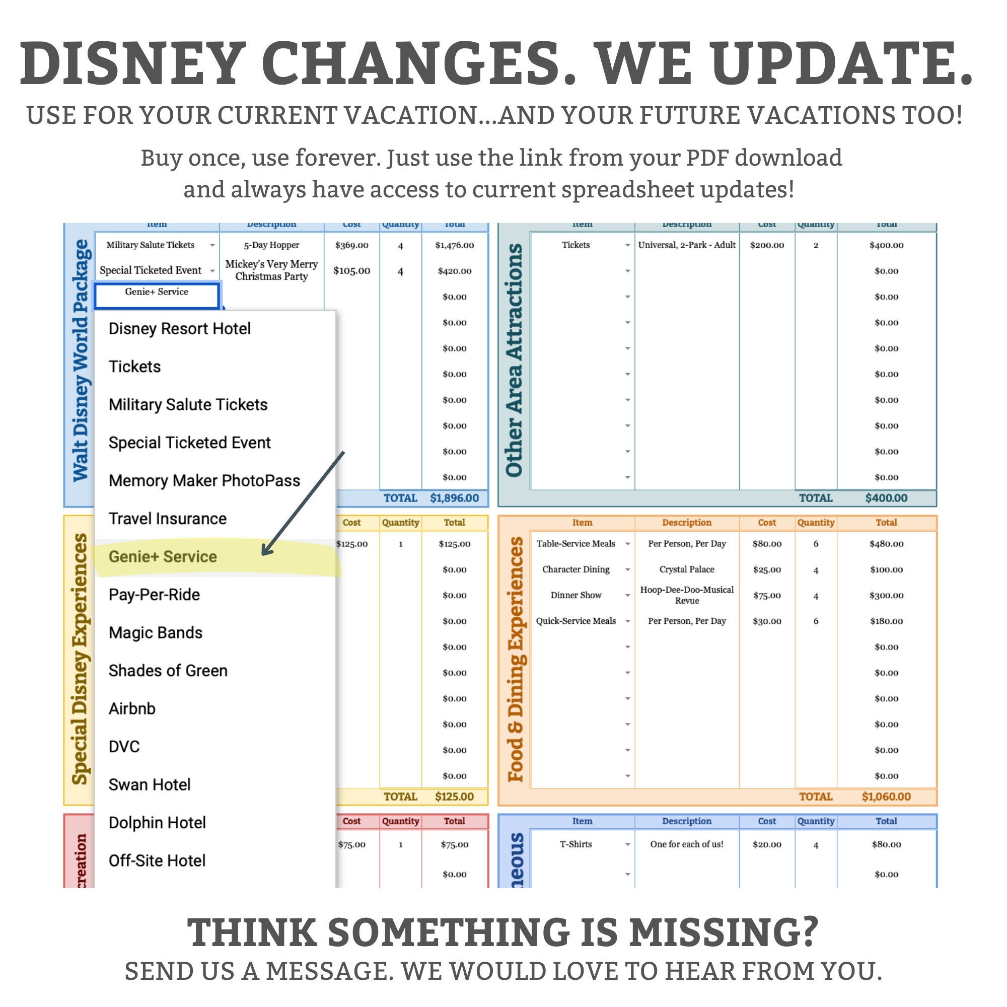 Disney World Budget Template Disney World Budget Template