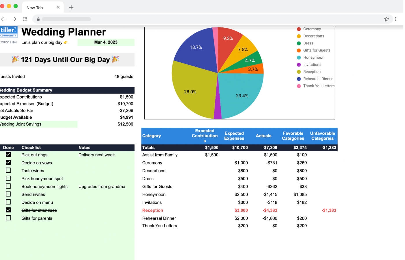 Wedding Budget And Planner Spreadsheet Tiller