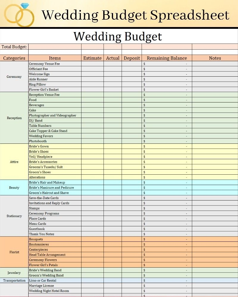 Wedding Budget List Wedding Budget List
