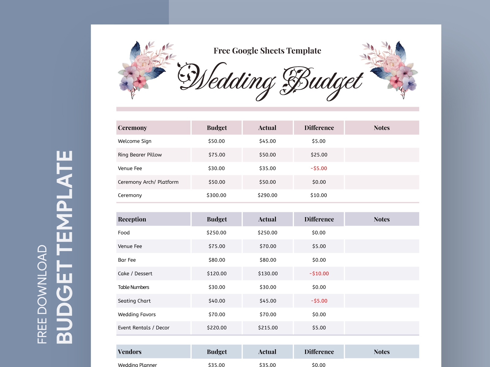 Wedding Budget Template Word