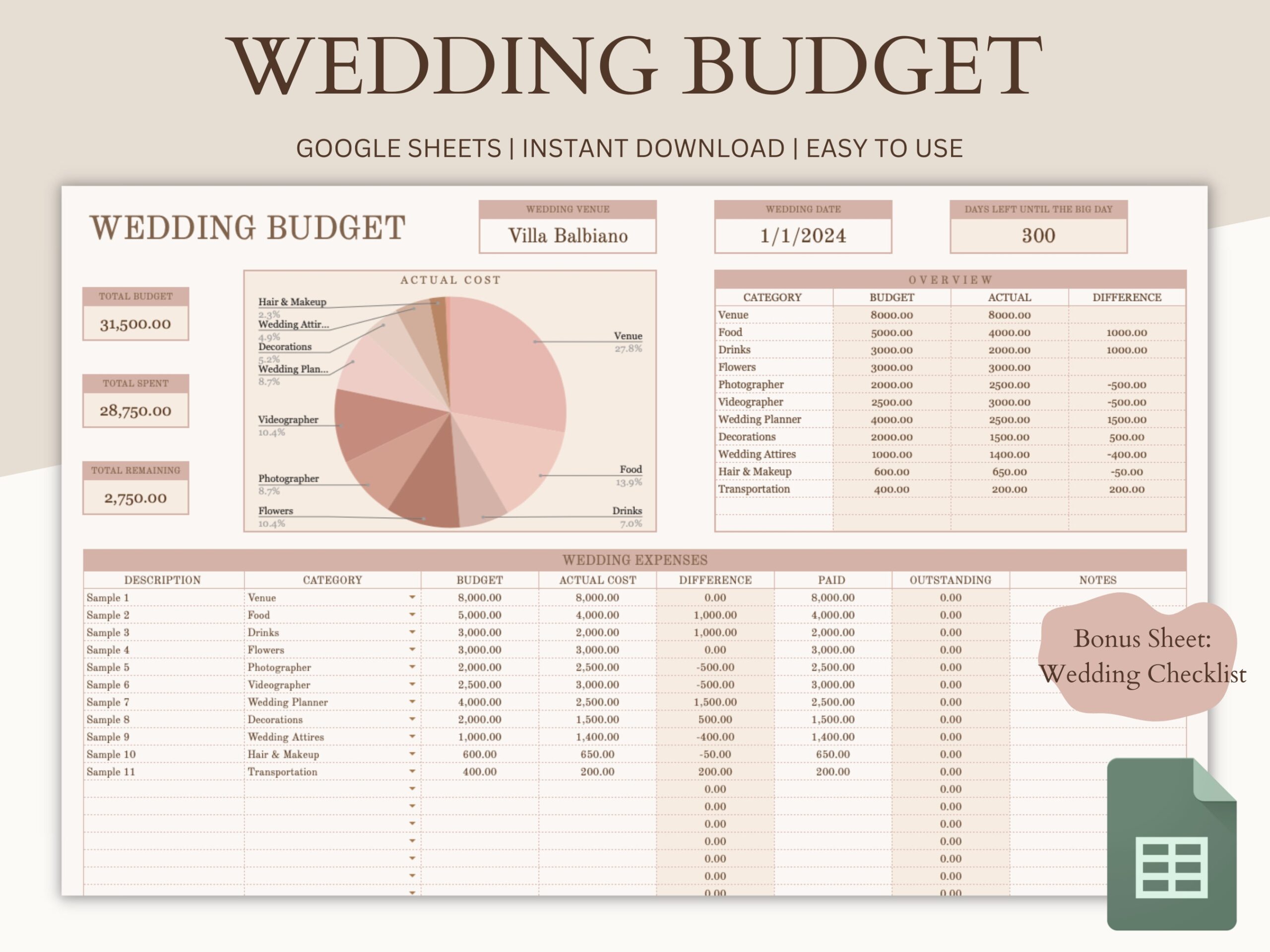 Wedding Budget Spreadsheet Wedding Checklist Google Sheets 